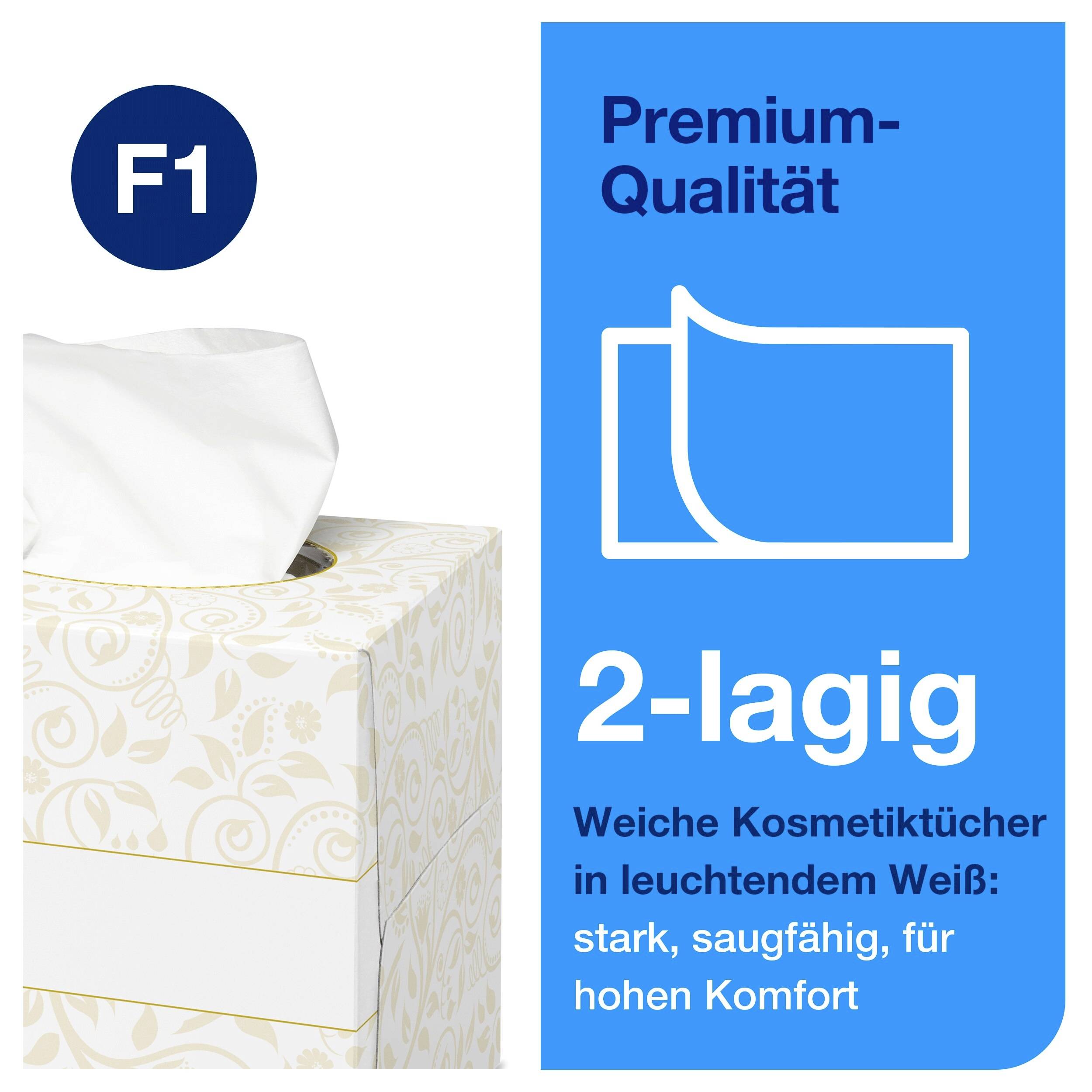 Kosmetiktücherbox mit Text 'Premium-Qualität, 2-lagig, weich, saugfähig, für hohen Komfort' und Abbildung eines Tuchs.
