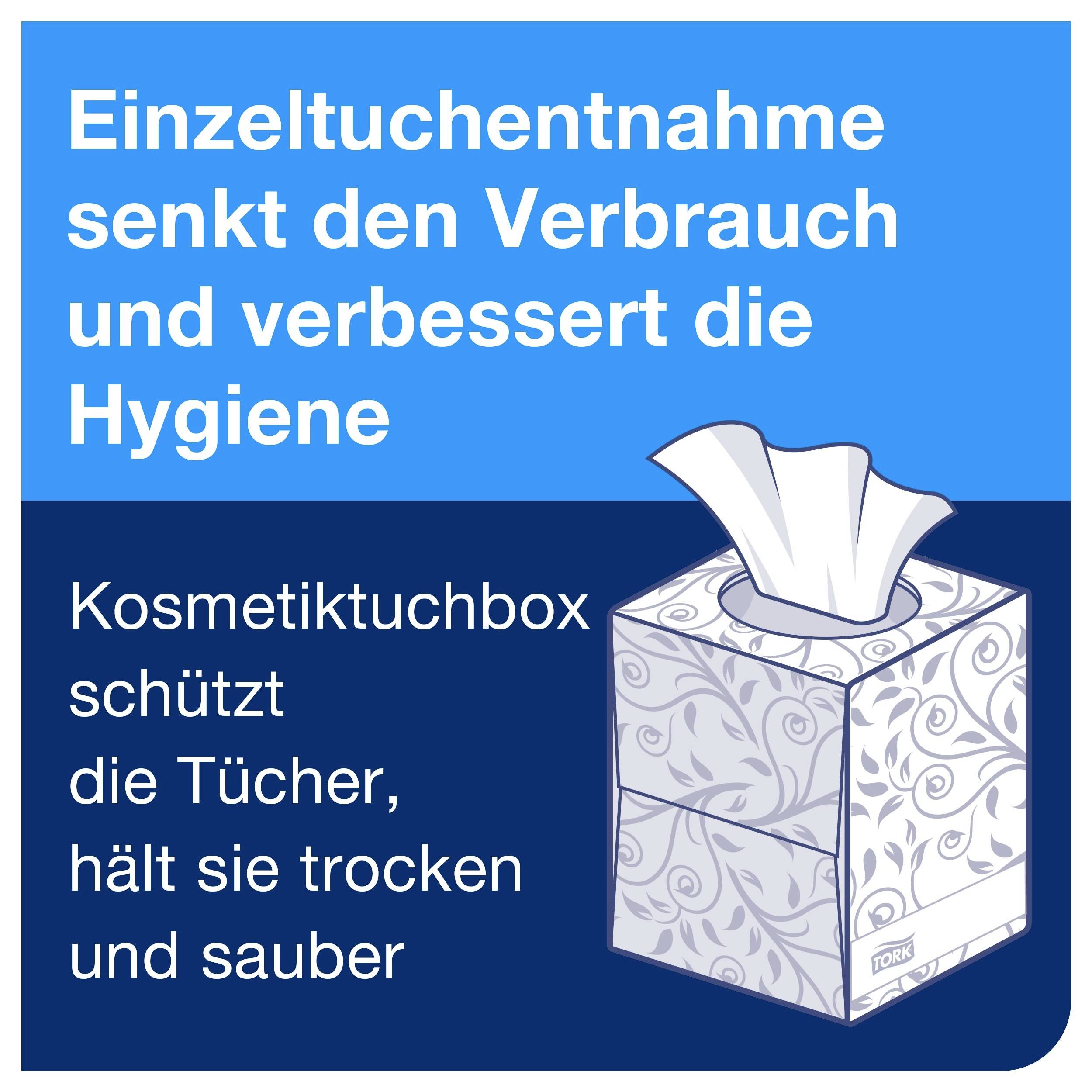 Einzeltuchentnahme senkt den Verbrauch und verbessert die Hygiene. Kosmetiktuchbox schützt die Tücher, hält sie trocken und sauber.