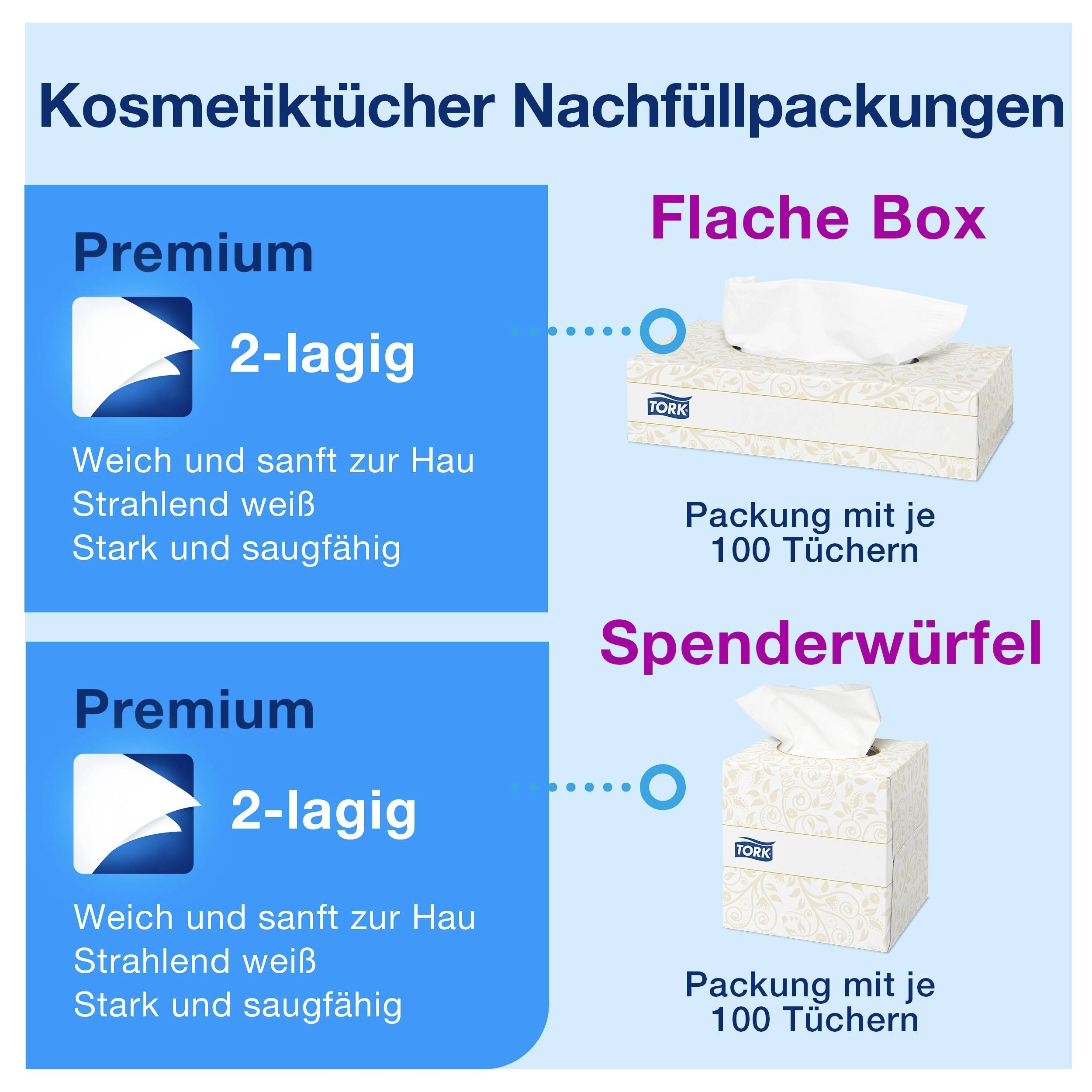 Kosmetiktücher Nachfüllpackungen: 'Premium 2-lagig', weich und saugfähig. Optionen: Flache Box und Spenderwürfel, je 100 Tücher.
