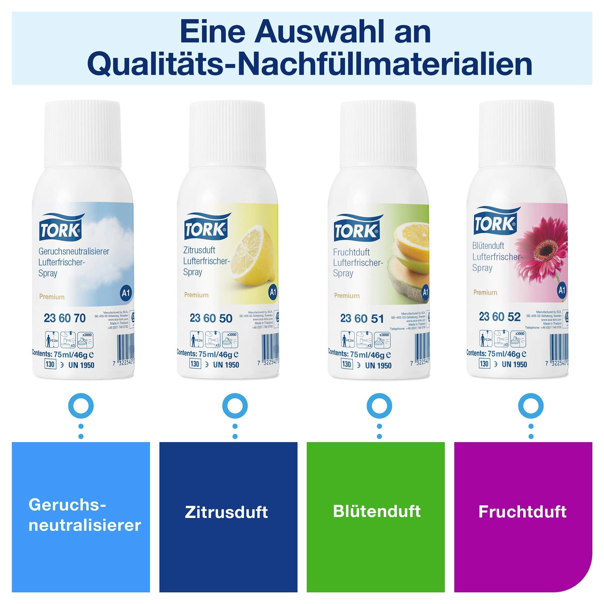 Werbeanzeige mit vier Tork-Lufterfrischer-Sprays als 'Fine Auswahl an Qualitäts-Nachfüllmaterialien': Geruchsneutralisierer, Zitrus-, Blüten- und Fruchtduft.