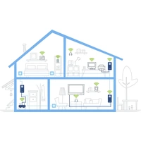 Devolo dLAN 550+ WiFi Powerline WLAN Starter Kit 500MBit/s Devolo dLAN 550+ WiFi Powerline WLAN Starter Kit 500MBit/s