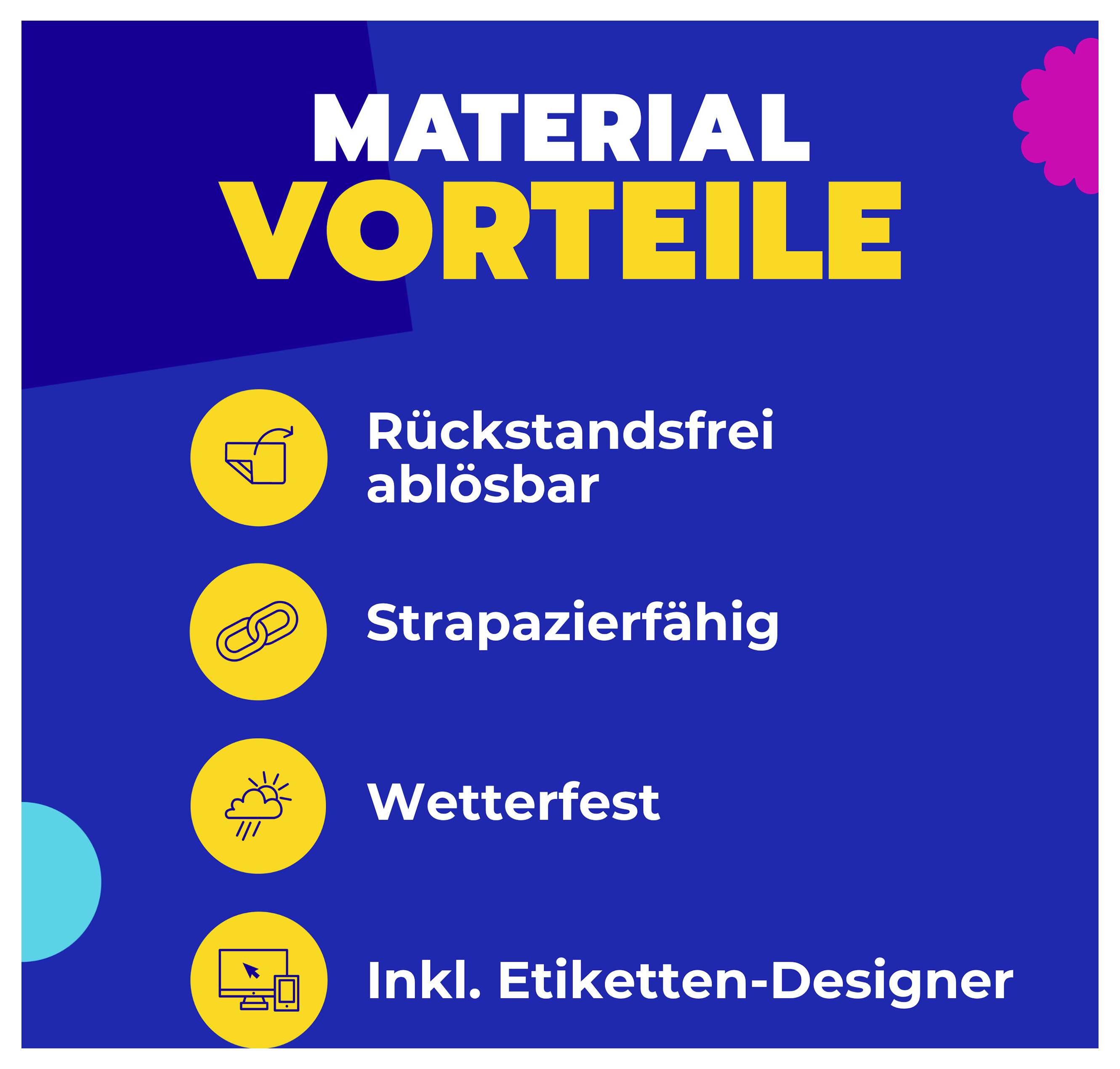 Infografik 'Material Vorteile' mit vier Punkten: rückstandsfrei ablösbar, strapazierfähig, wetterfest und inkl. Etiketten-Designer.