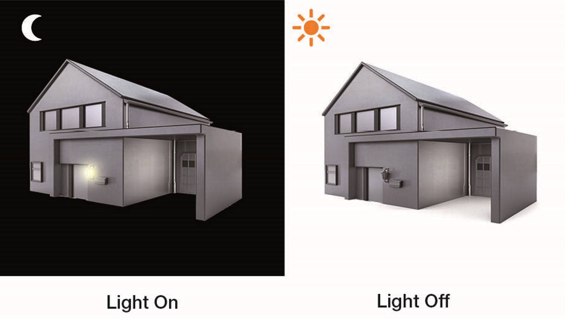 'Light On': Dunkles Haus bei Nacht, Licht an. 'Light Off': Gleiches Haus bei Tag, kein Licht. Vergleich zwischen Beleuchtung bei Nacht und Tag.