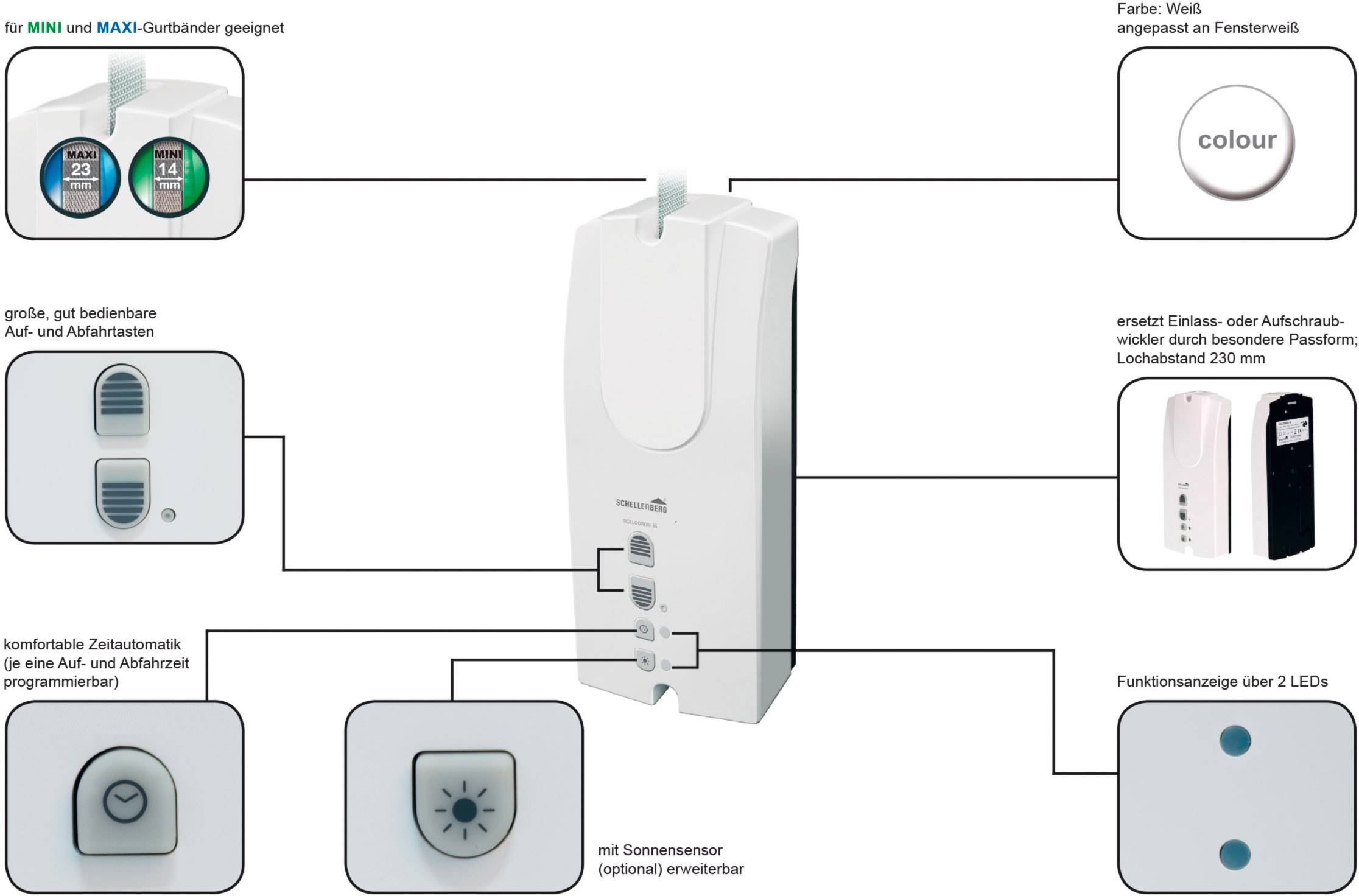 Schellenberg 10529 ROLLODRIVE 55 Elektrischer Gurtwickler 14 mm, 23mm Zugkraft (max.) 30kg Aufputz