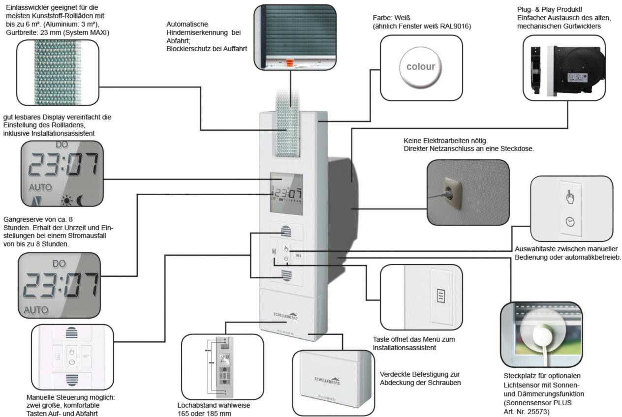 Schellenberg 10542 ROLLODRIVE 65 PLUS Elektrischer Gurtwickler 23mm Zugkraft (max.) 45kg Unterputz