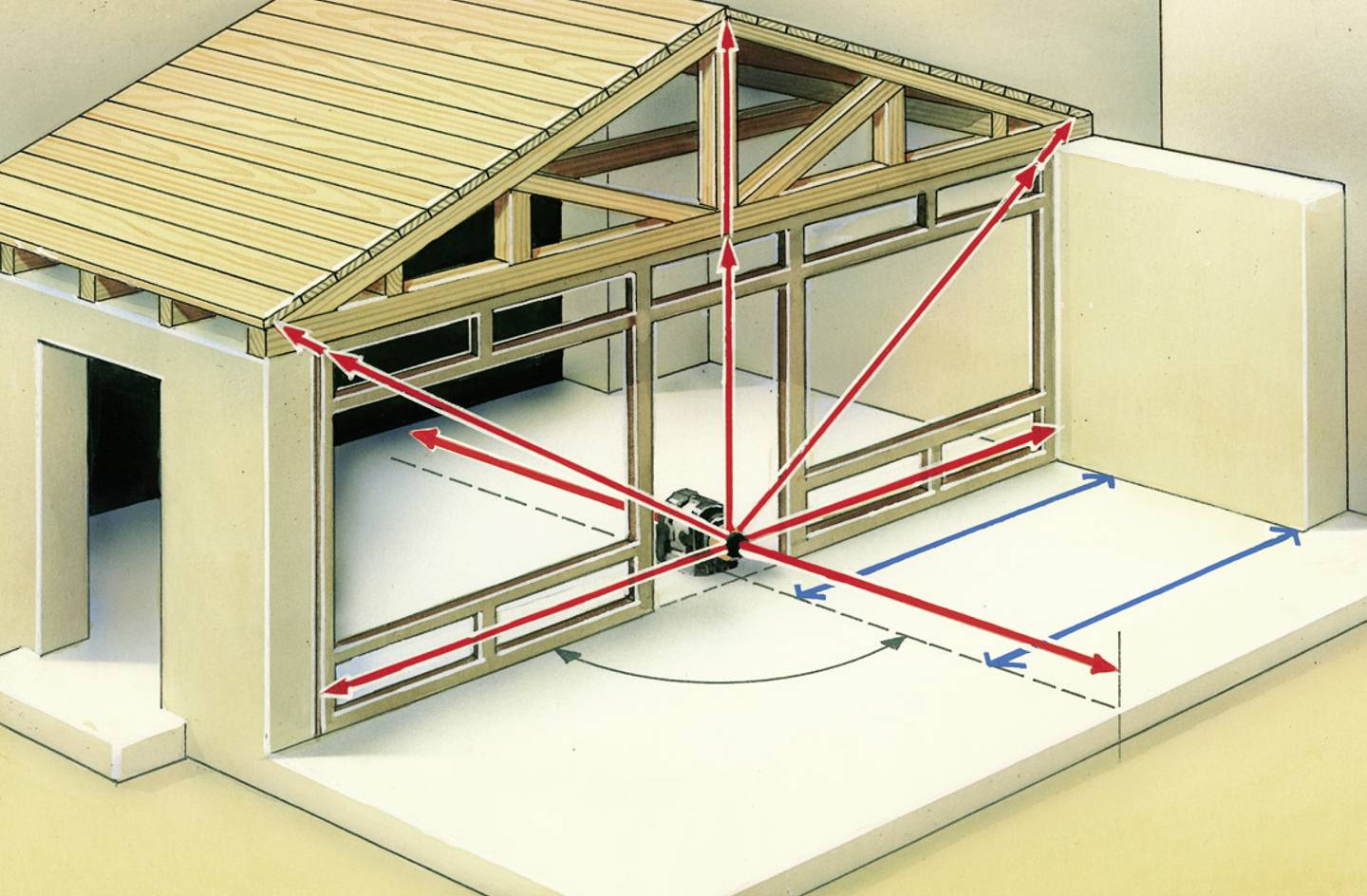Laserliner Quadrum 410 S Rotationslaser inkl. Laserempfänger, selbstnivellierend Reichweite (max.): 400 m