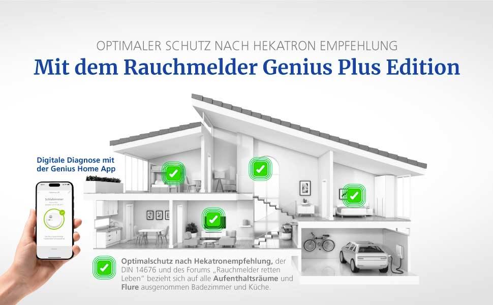 Hekatron Vertriebs Rauchwarnmelder Genius Plus