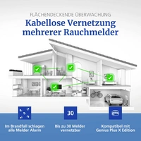 Hekatron Basis X Funk-Modul batteriebetrieben Hekatron Basis X Funk-Modul batteriebetrieben