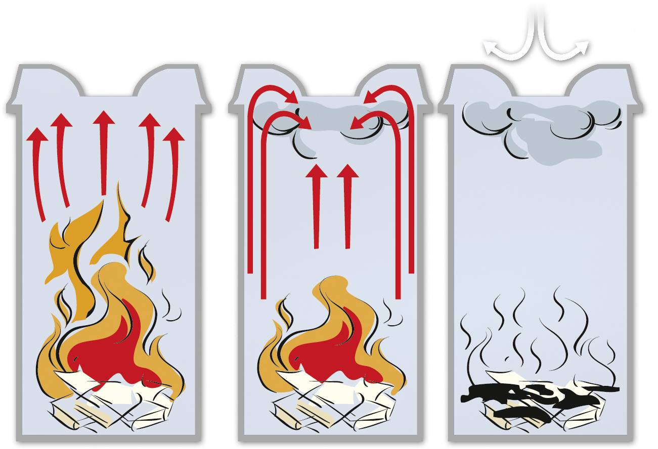 Hailo ProfiLine safe M 0915-652 Papierkorb 15 l Stahlblech Silber, Schwarz 1 St.