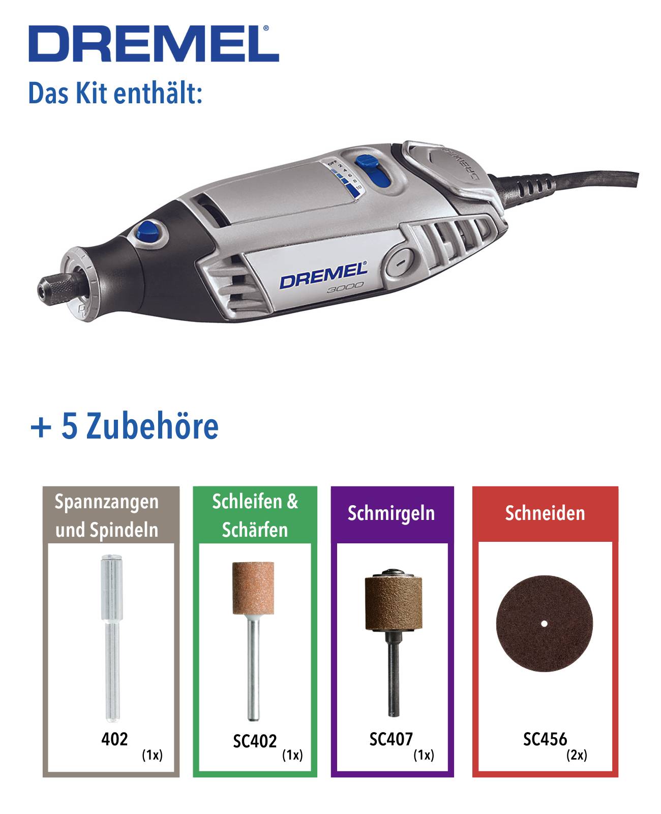 Dremel Multifunktionswerkzeug mit fünf Zubehörteilen: Spannzangen, Schleifen & Schärfen, Schmirgeln, Schneiden.