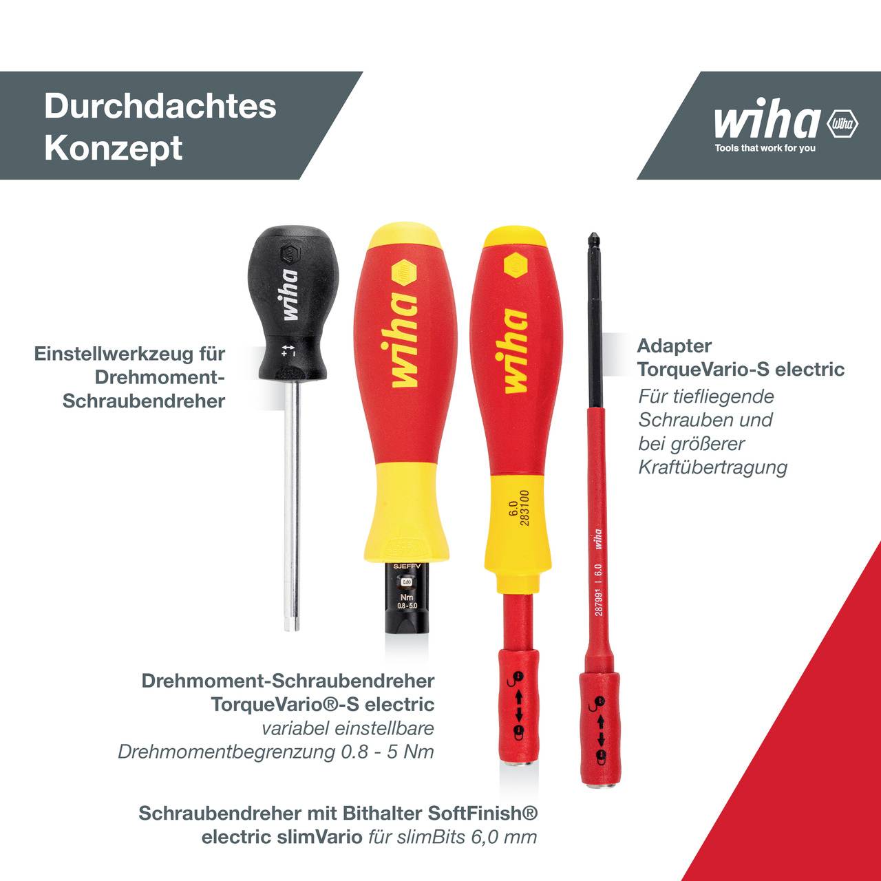 Wiha VDE Drehmoment-Schraubendreher-Set 14teilig 0.8 - 5 Nm DIN EN 60900