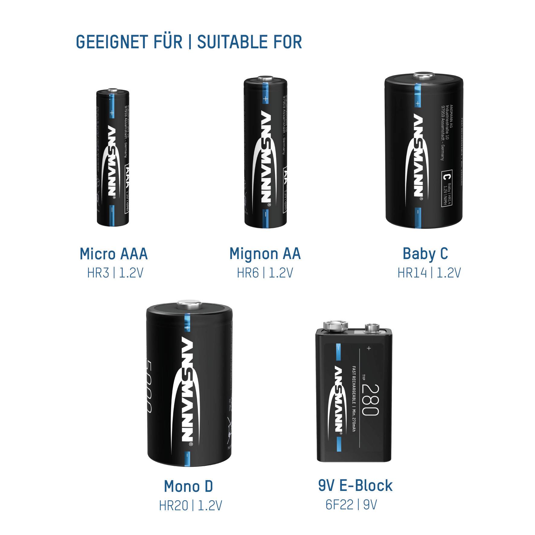 'Geeignet für' zeigt, welche Ansmann Batterien (Micro AAA, Mignon AA, Baby C, Mono D, 9V E-Block) passen in Größe und Typ für Geräte.