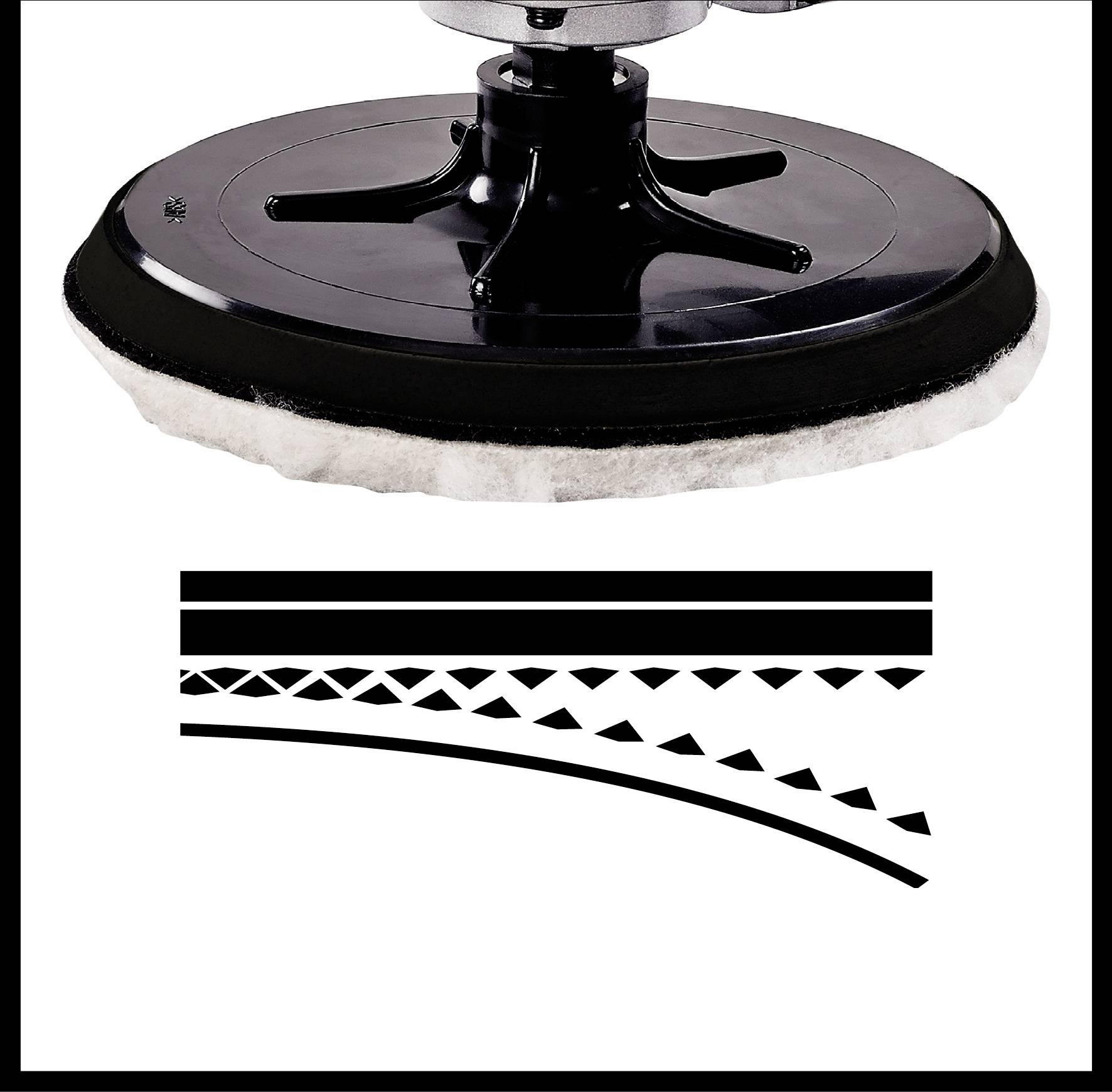 Eine Poliermaschine mit rundem Polierteller. Darunter: Diagramm mit drei Linien unterschiedlicher Muster, die nach rechts abfallen.