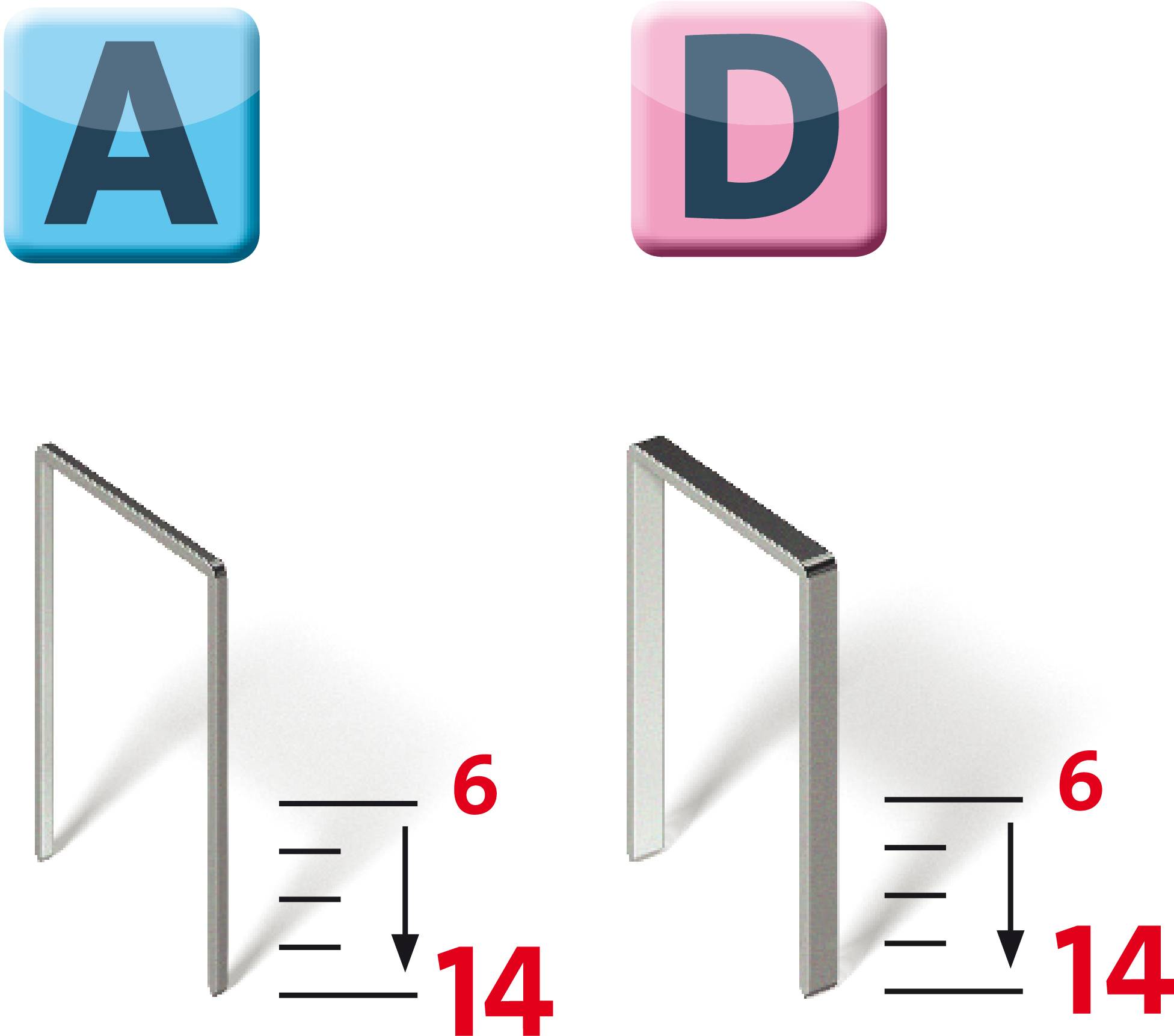 Bücherregale: Abstand A ist 6 cm, Abstand D ist 14 cm.