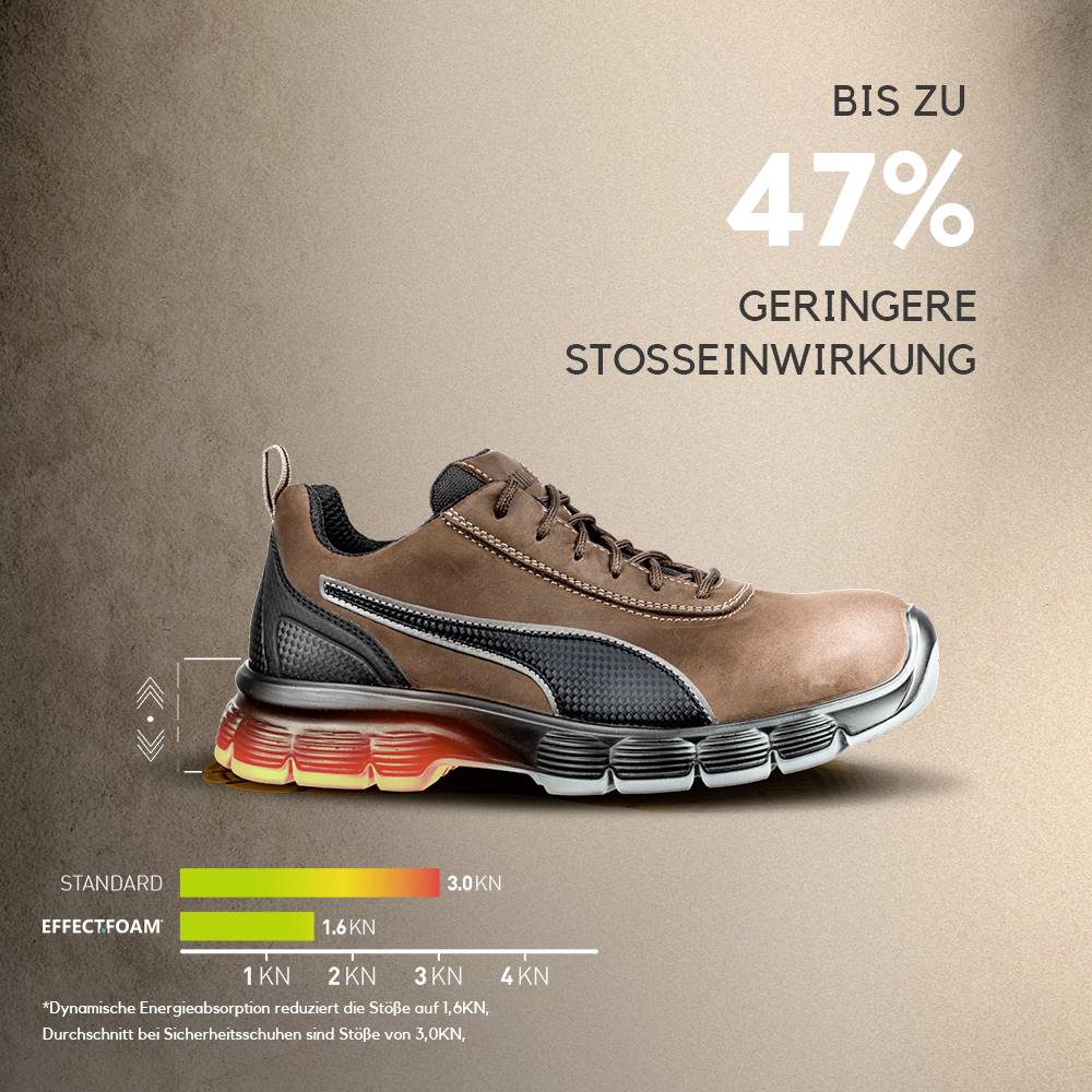 PUMA Condor Low ESD SRC 640542-42 ESD Sicherheitsschuh S3 Schuhgröße (EU): 42 Braun 1St.