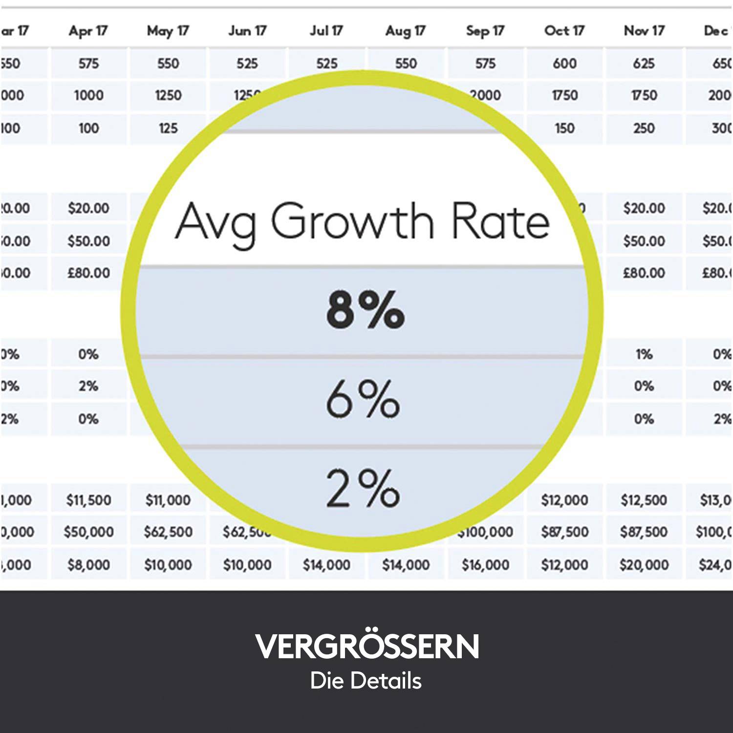 Logitech Spotlight Bluetooth® Presenter