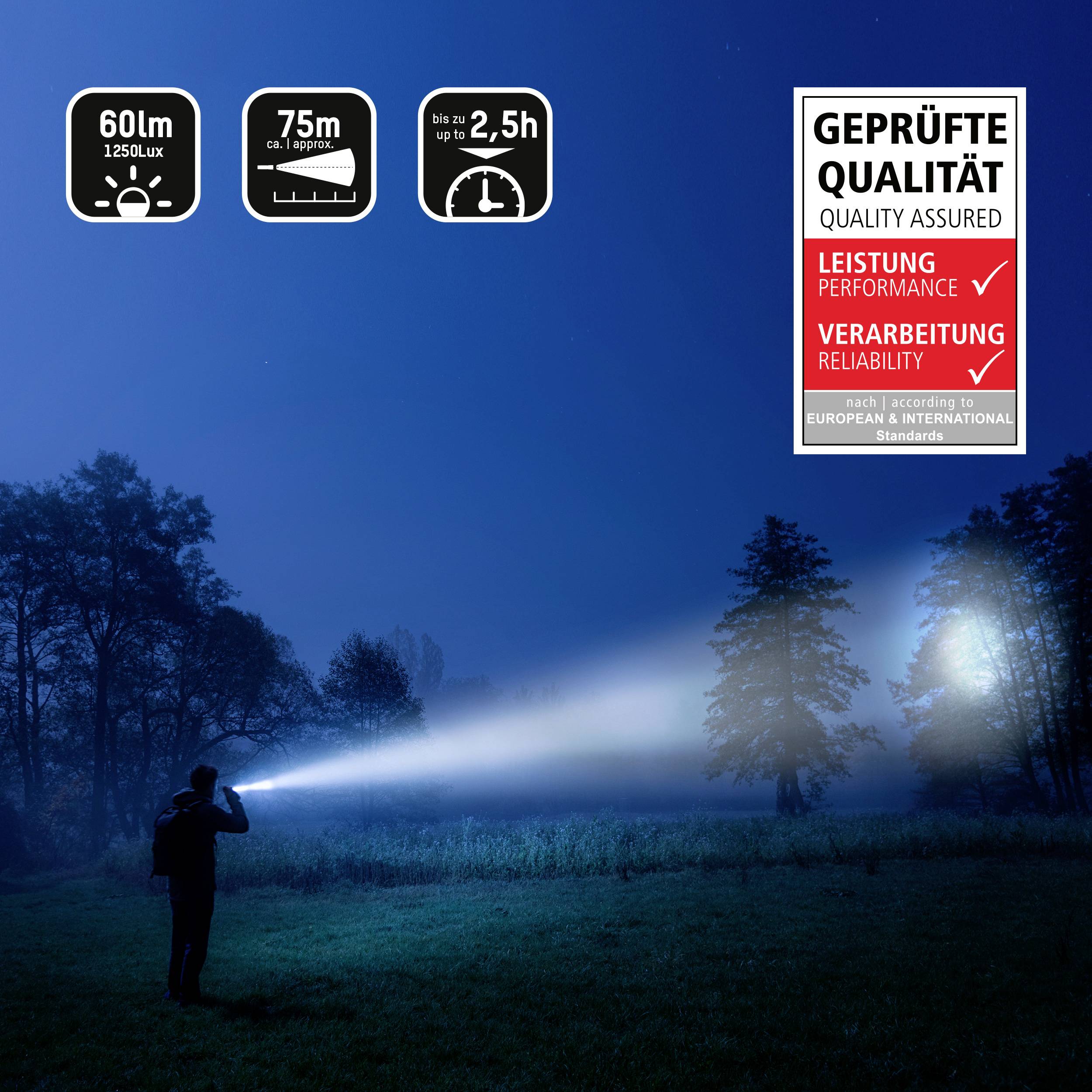 Person in dunkler Umgebung beleuchtet Wald mit einer Taschenlampe, die Helligkeit, Reichweite und Brenndauer in Piktogrammen zeigt. Nebenstehend ein Zertifikat für geprüfte Qualität.