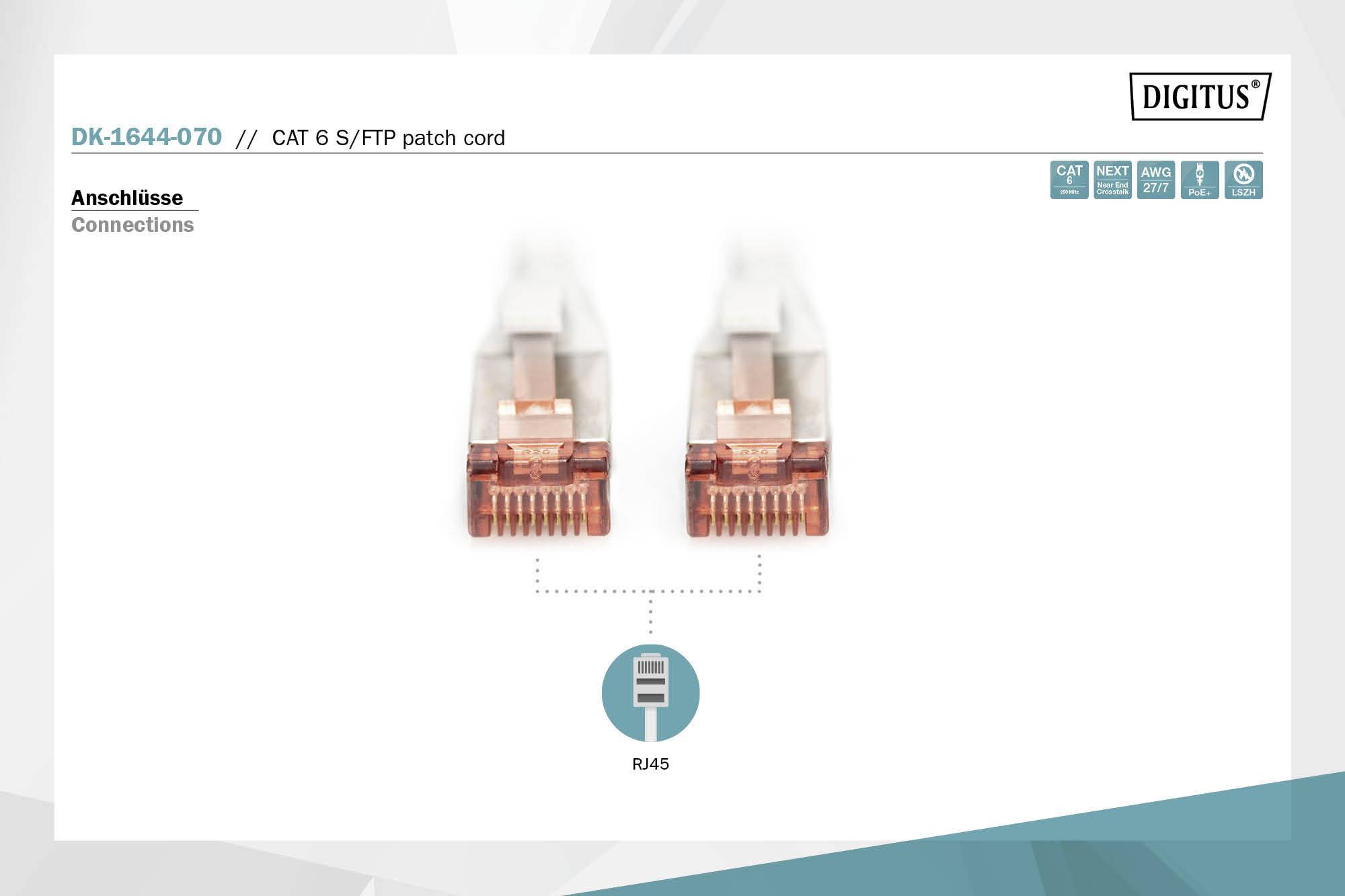 Zwei RJ45-Stecker für CAT 6 S/FTP Kabel mit kupfernen Kontakten, dargestellt mit der Beschriftung 'Anschlüsse Connections'.