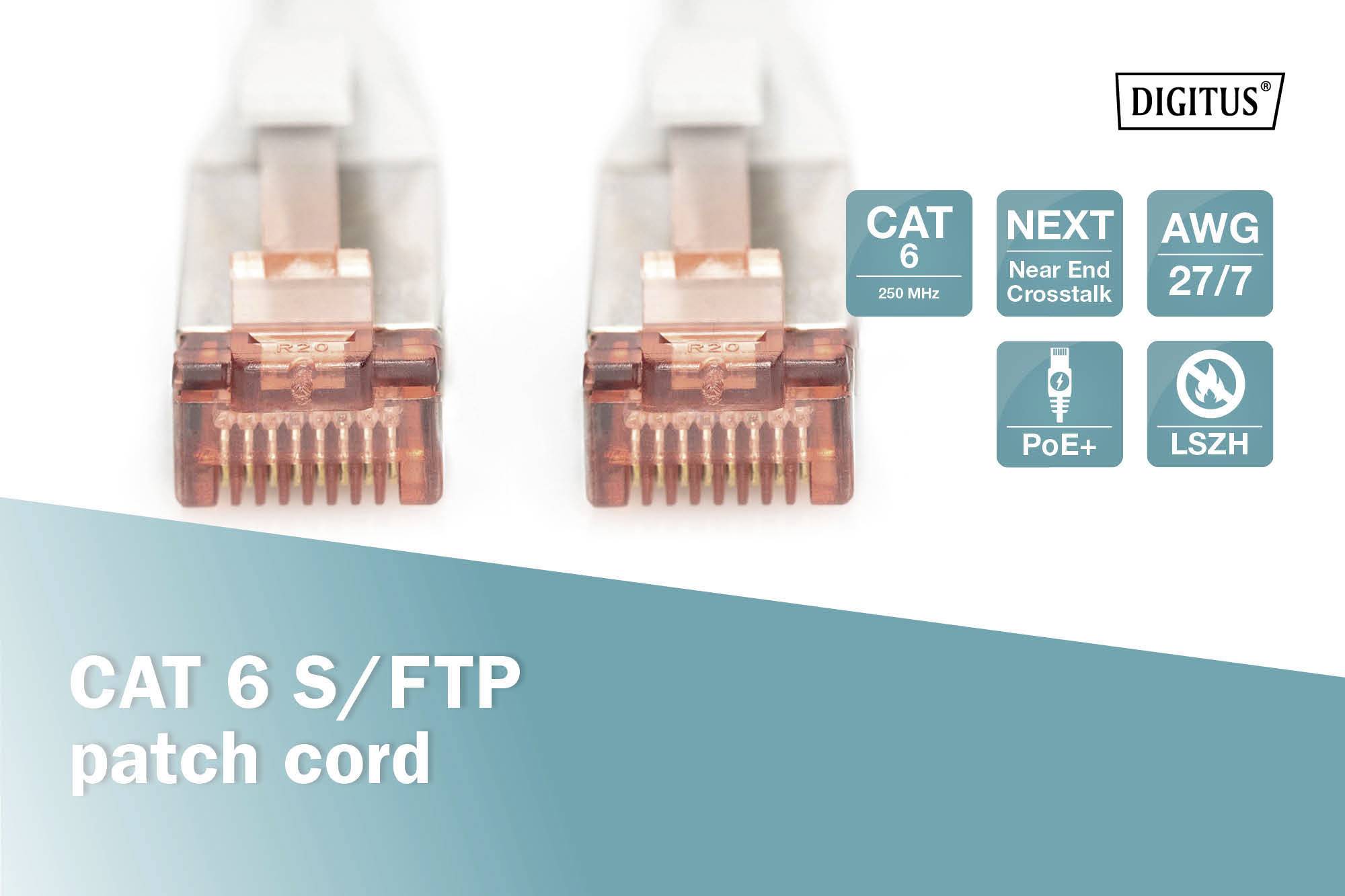 Zwei CAT 6 S/FTP Patchkabel mit RJ45-Steckern. Symbole zeigen Spezifikationen wie 'CAT 6 250 MHz', 'PoE+', 'LSZH' und 'AWG 27/7'.