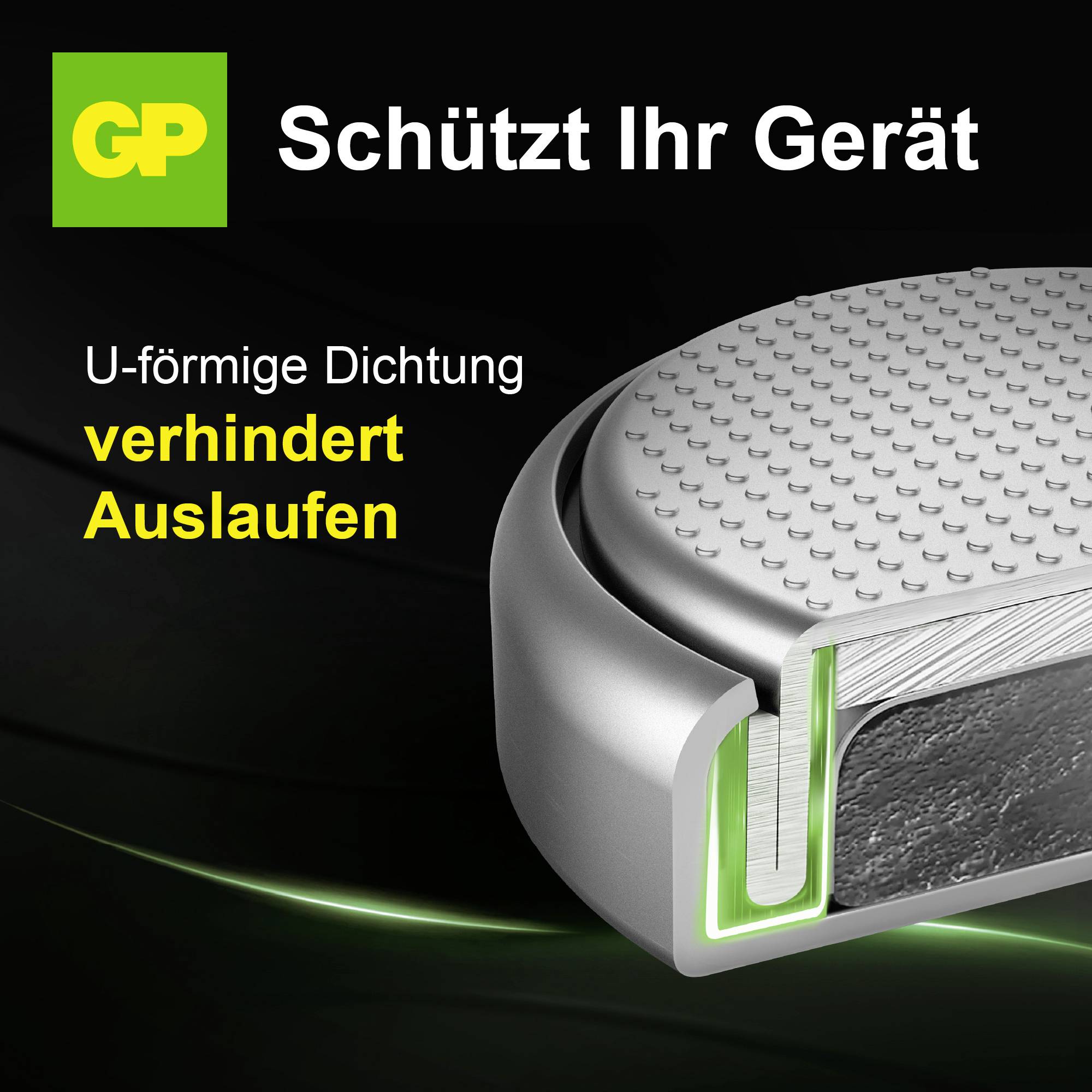 Werbegrafik mit Batteriequerschnitt und Text: 'Schützt Ihr Gerät'; U-förmige Dichtung verhindert Auslaufen.