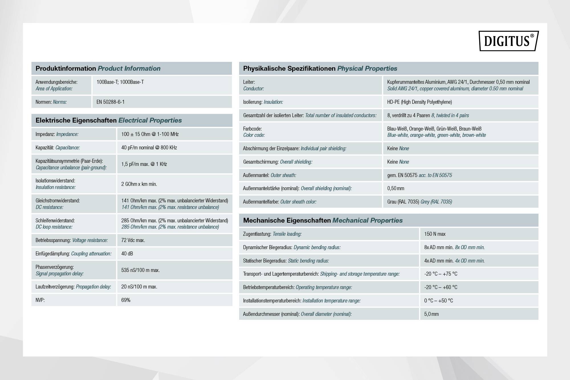 Digitus ACU-4511-305 Netzwerkkabel CAT 5e U/UTP 4 x 2 x 0.2mm² Lichtgrau (RAL 7035) 305m