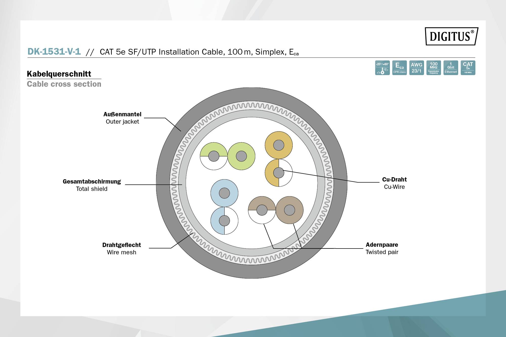 Digitus DK-1531-V-1 Netzwerkkabel CAT 5e SF/UTP 0.20mm² Lichtgrau (RAL 7035) 100m