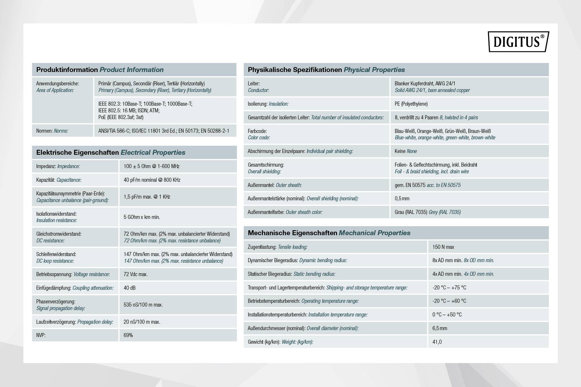 Digitus DK-1531-V-1 Netzwerkkabel CAT 5e SF/UTP 0.20mm² Lichtgrau (RAL 7035) 100m