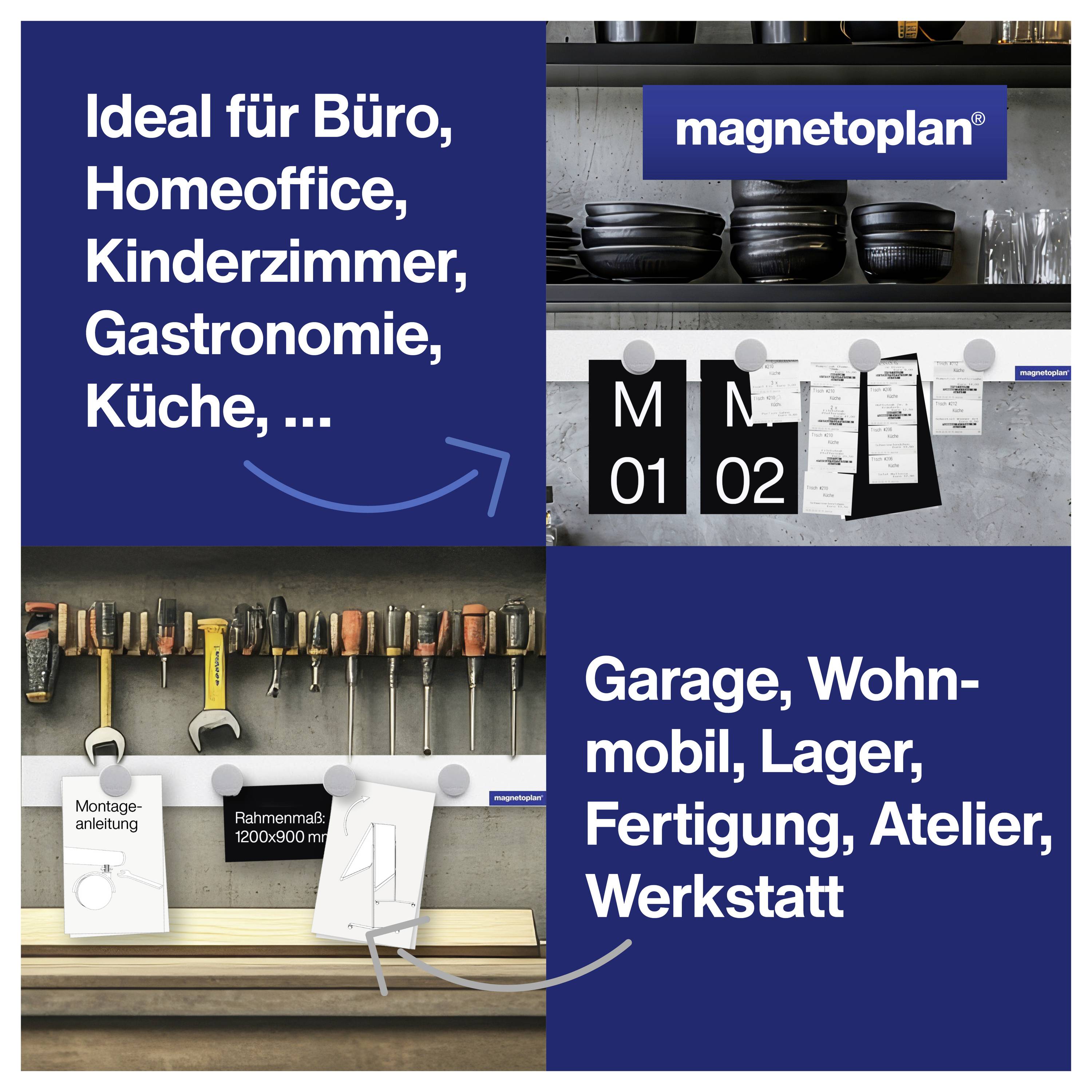 'Ideal für Büro, Kinderzimmer, Gastronomie, Küche'; 'Garage, Wohnmobil, Lager, Werkstatt'; Magnetplan-Produkte für vielseitige Anwendungen.
