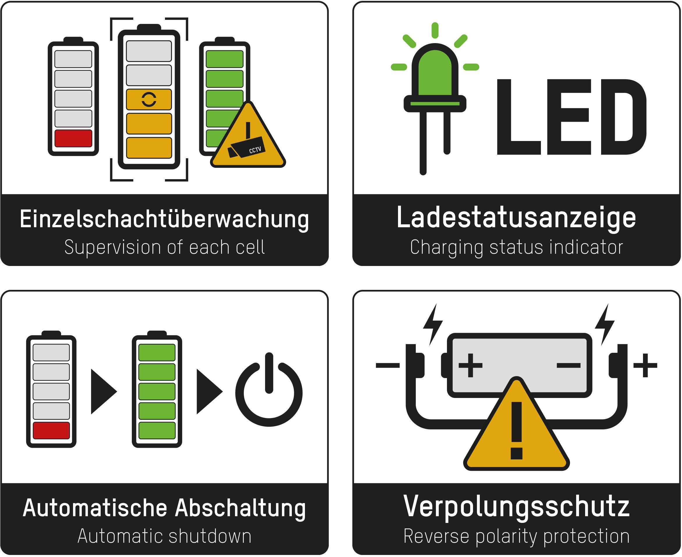 Ansmann Lithium 2 1001-0050 Rundzellen-Ladegerät LiIon, NiMH Micro (AAA), Mignon (AA)