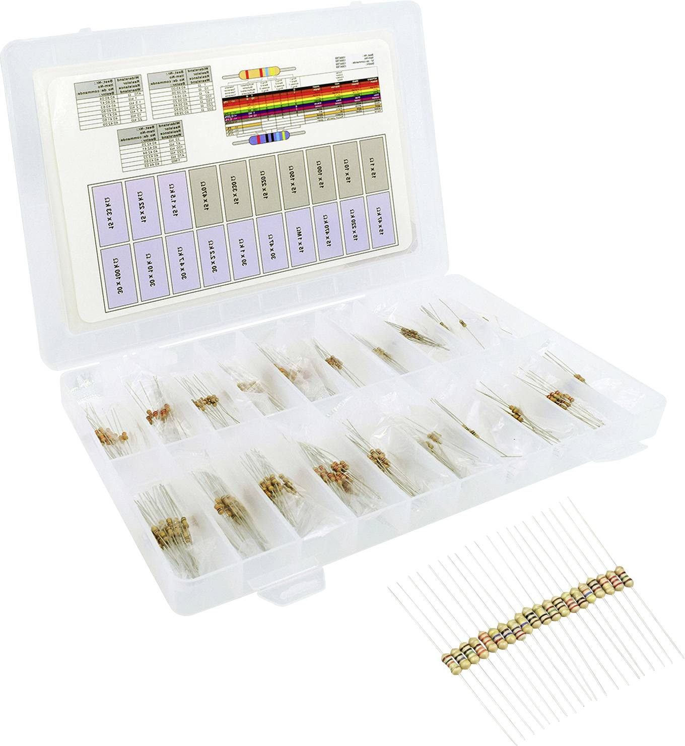 Kunststoff-Organisierbox mit Fächern für elektronische Widerstände und eine Farbcode-Referenztabelle im Deckel, plus eine Nahaufnahme von Widerstandsfarbringen.