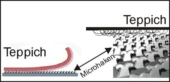 TRU Components 904-MVA8-Bag Klettband zum Aufkleben Haftteil (L x B) 80mm x 25mm 4 Paar