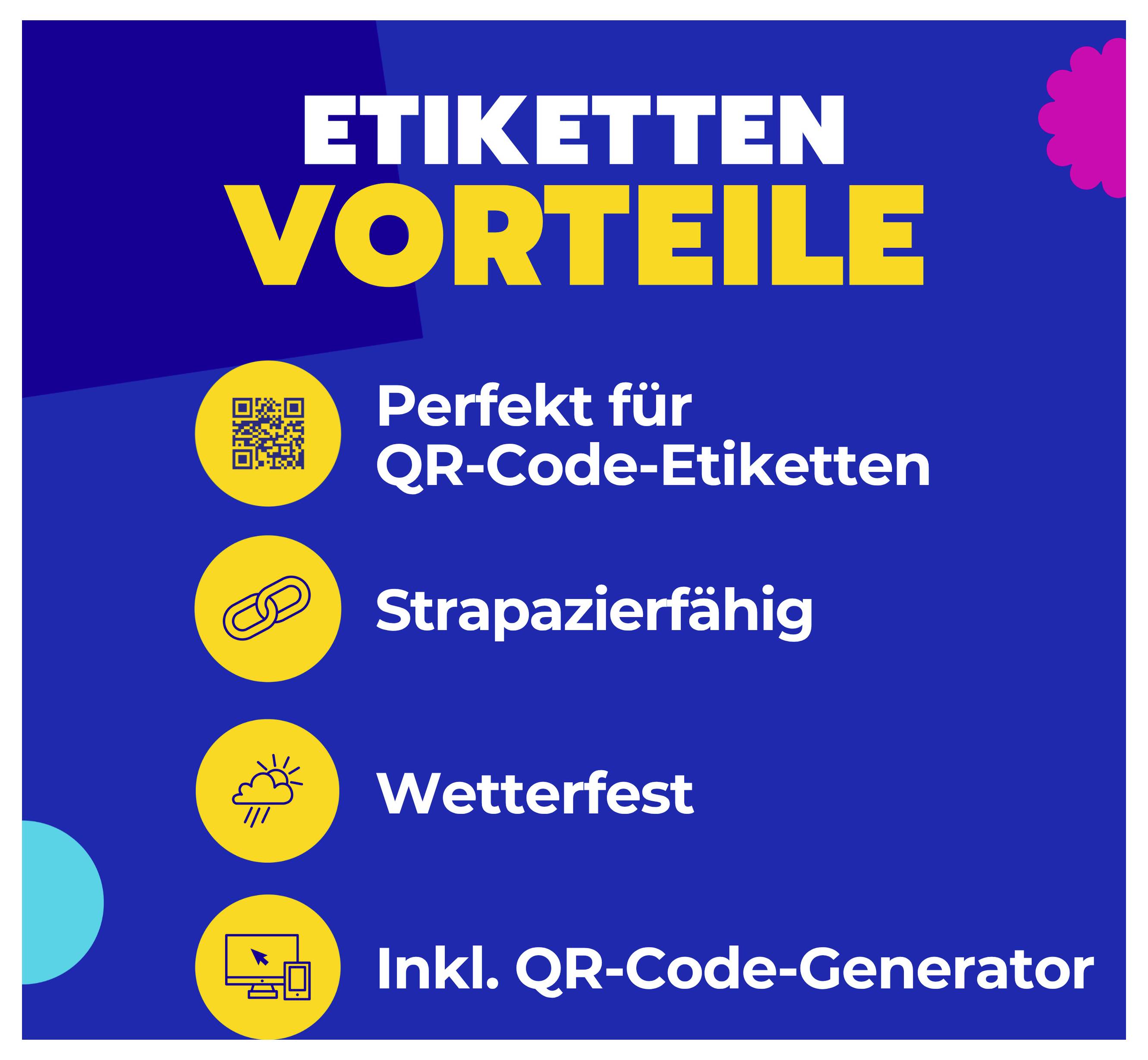 Werbegrafik mit dem Titel 'ETIKETTEN VORTEILE'; nennt Vorteile: perfekt für QR-Code-Etiketten, strapazierfähig, wetterfest und inkl. QR-Code-Generator.