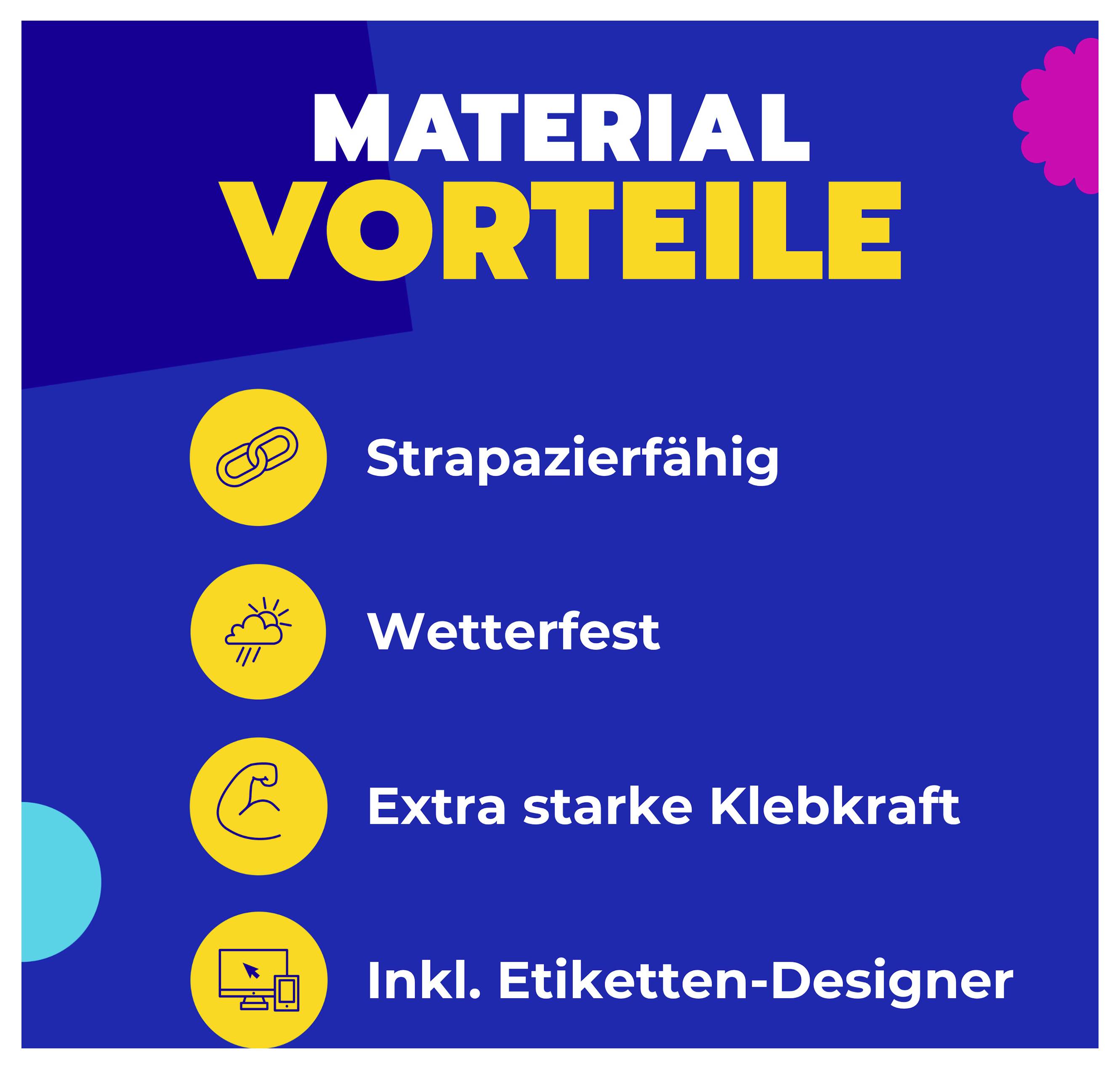 Grafik „MATERIAL VORTEILE“ mit vier Punkten: strapazierfähig, wetterfest, extra starke Klebkraft und inkl. Etiketten-Designer.