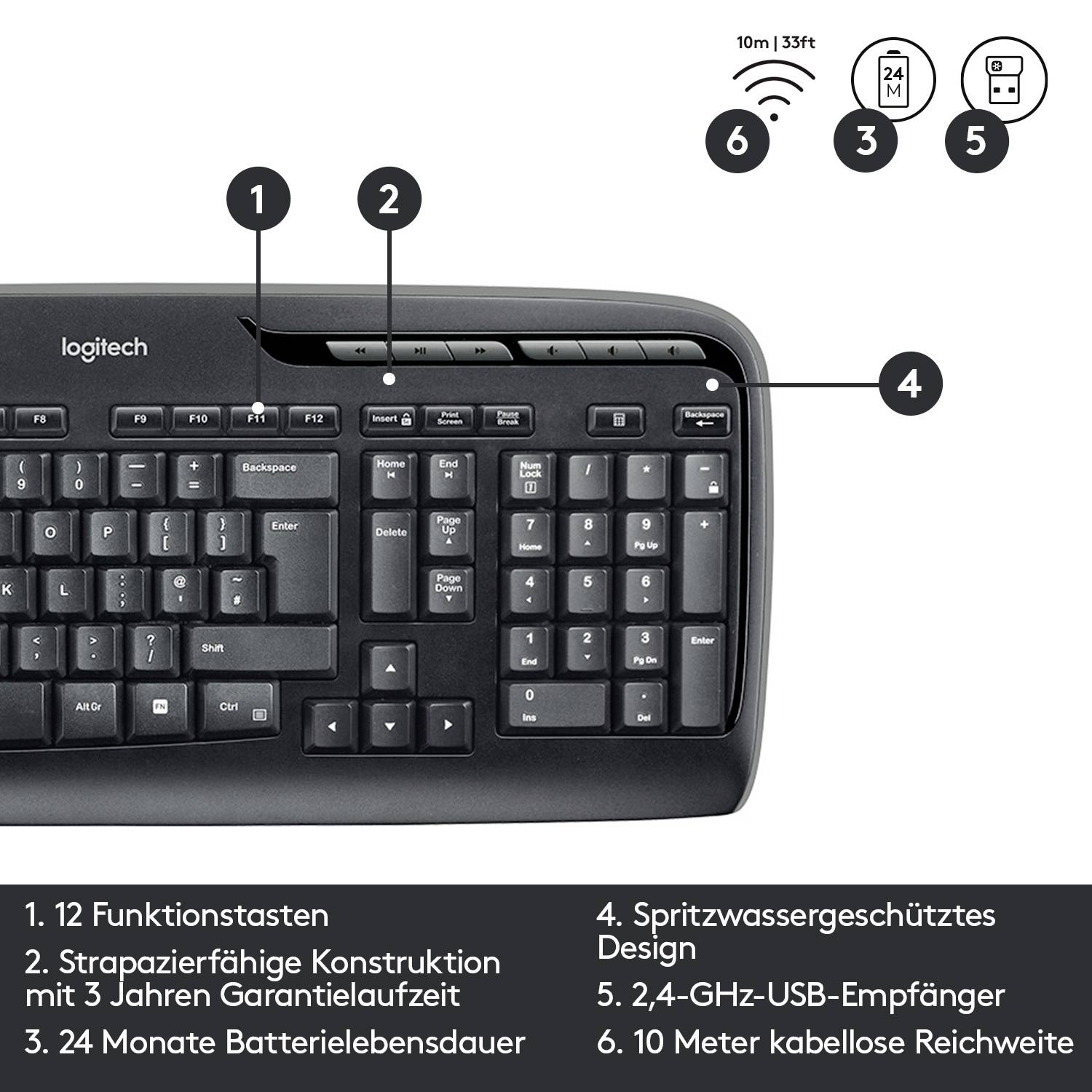 Logitech MK330 Funk Tastatur, Maus-Set Deutsch, QWERTZ Schwarz