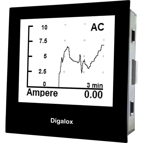 TDE Instruments Digalox DPM72-MP Digitales Einbaumessgerät TDE Instruments Digalox DPM72-MP Digitales Einbaumessgerät