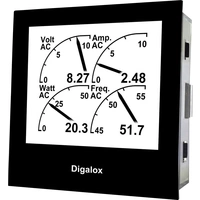 TDE Instruments Digalox DPM72-MP Digitales Einbaumessgerät TDE Instruments Digalox DPM72-MP Digitales Einbaumessgerät