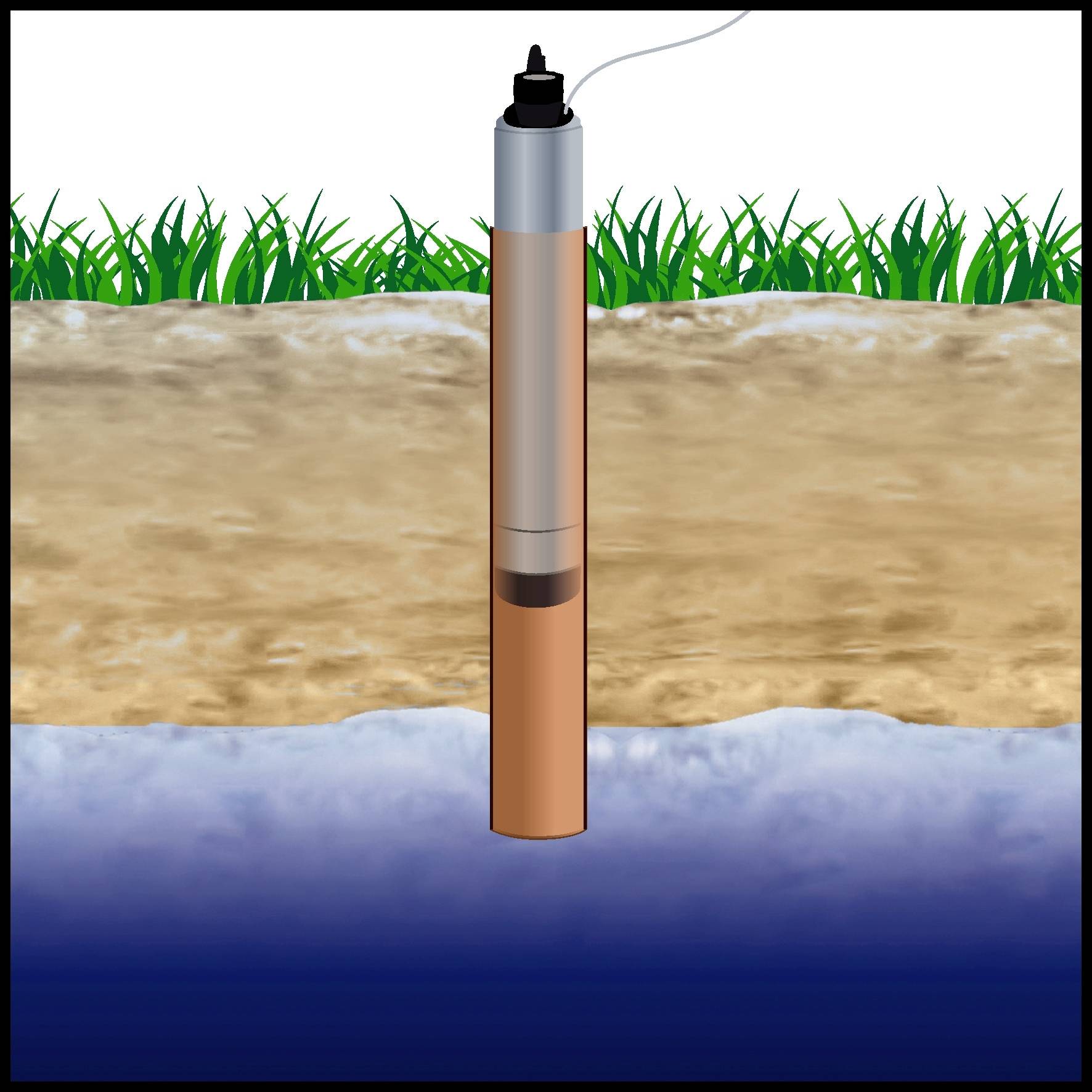 Einhell 4170955 GC-DW 1045 N Tiefbrunnenpumpe 6500 l/h 45m