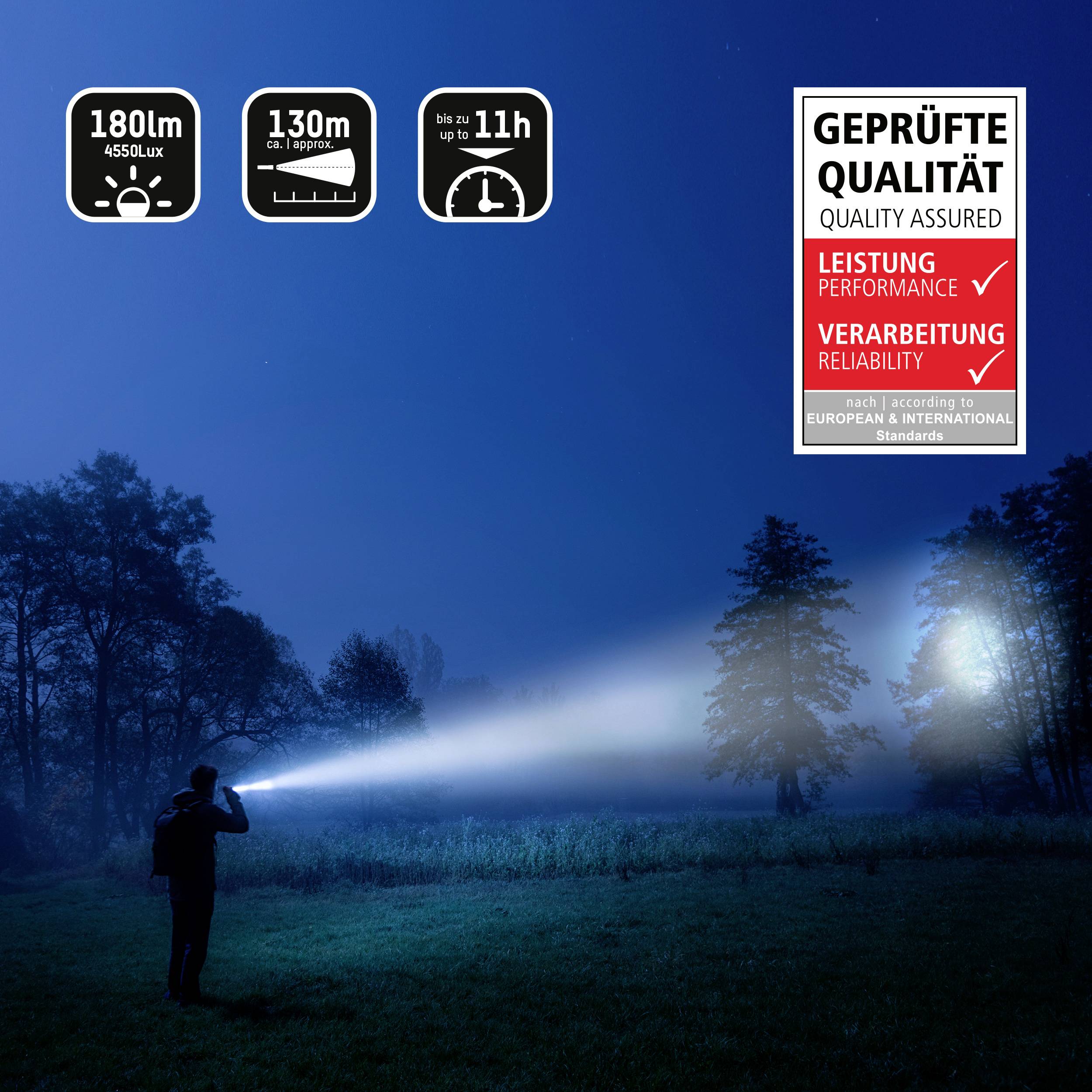Person mit Taschenlampe leuchtet in dunkelblauer, nebliger Umgebung. Rechts ein Siegel: 'Geprüfte Qualität', betont Leistung und Zuverlässigkeit.