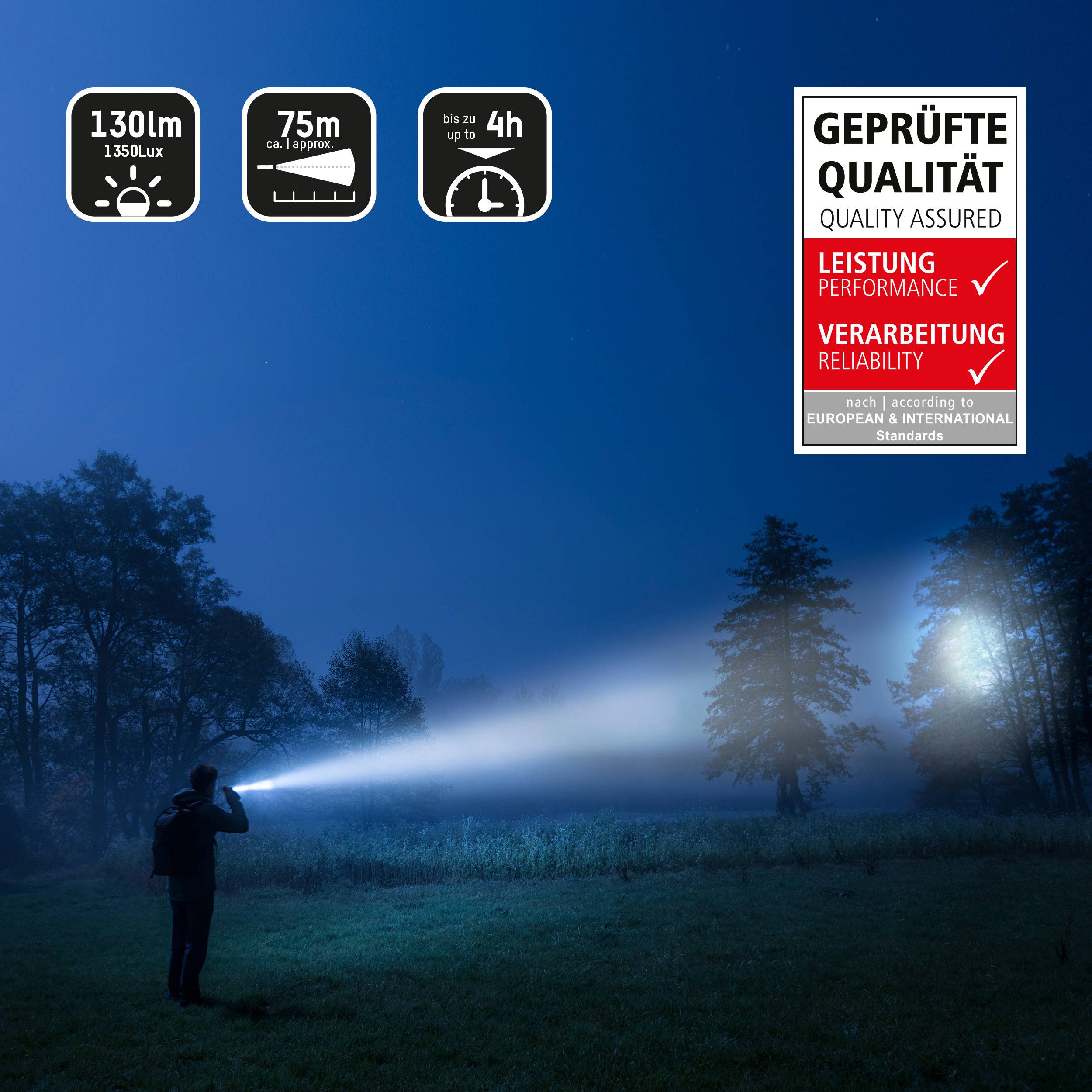 Eine Person leuchtet mit einer Taschenlampe in einem dunklen Feld. Rechts ein Siegel mit 'Geprüfte Qualität' und Leistungsdaten.