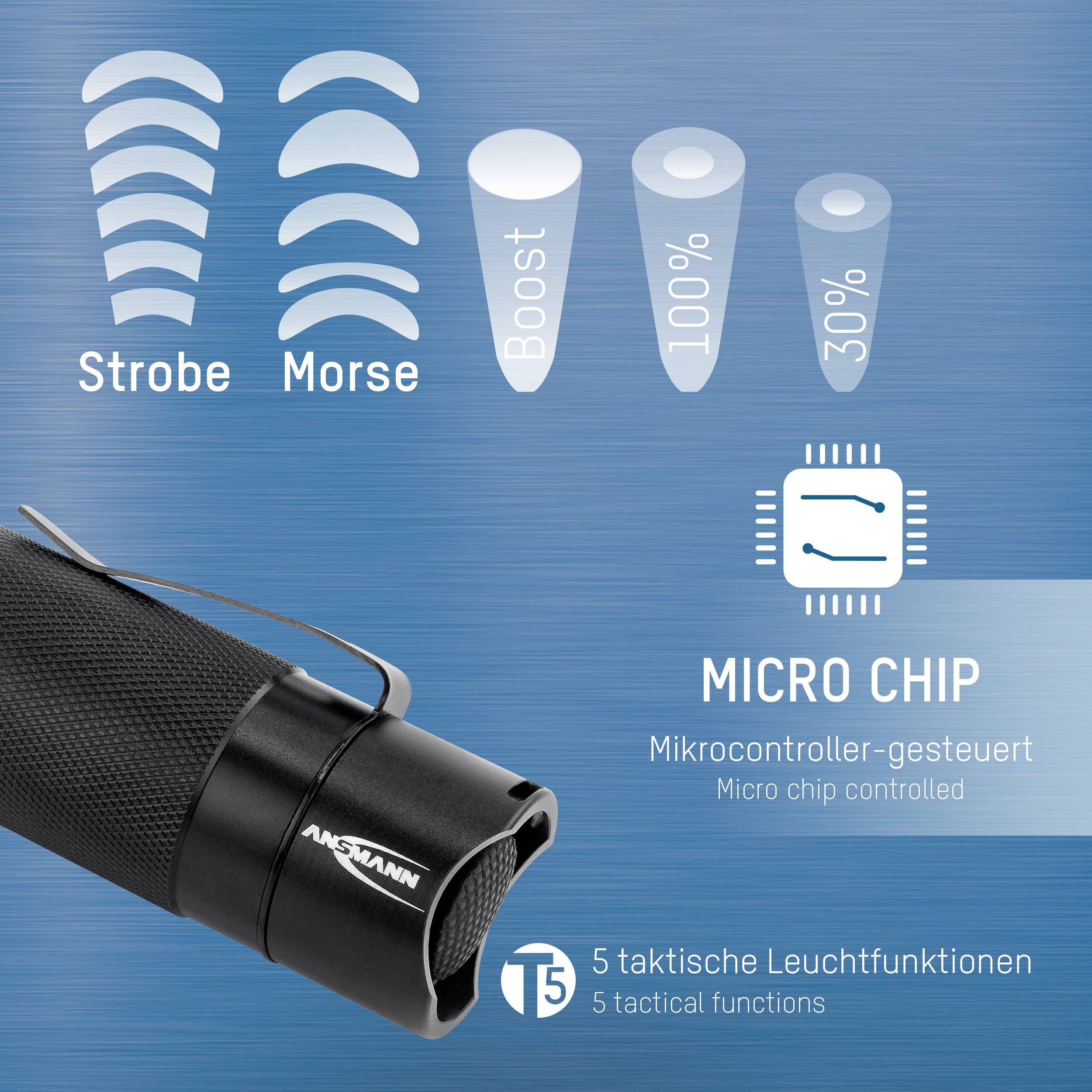 Ansmann M350F LED Taschenlampe mit Gürtelclip batteriebetrieben 320 lm 241 g