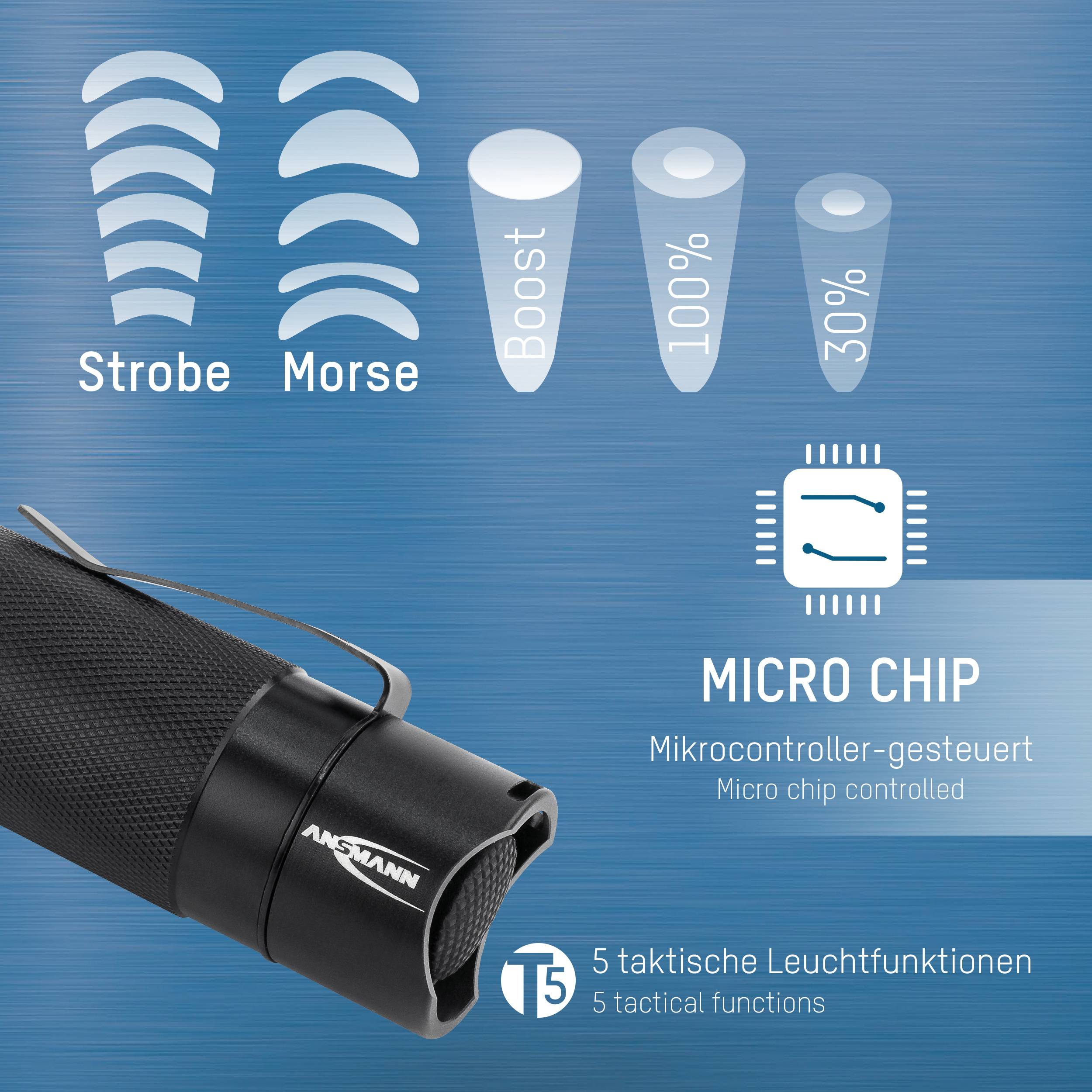 Ansmann M350F LED Taschenlampe mit Gürtelclip batteriebetrieben 320 lm 241 g