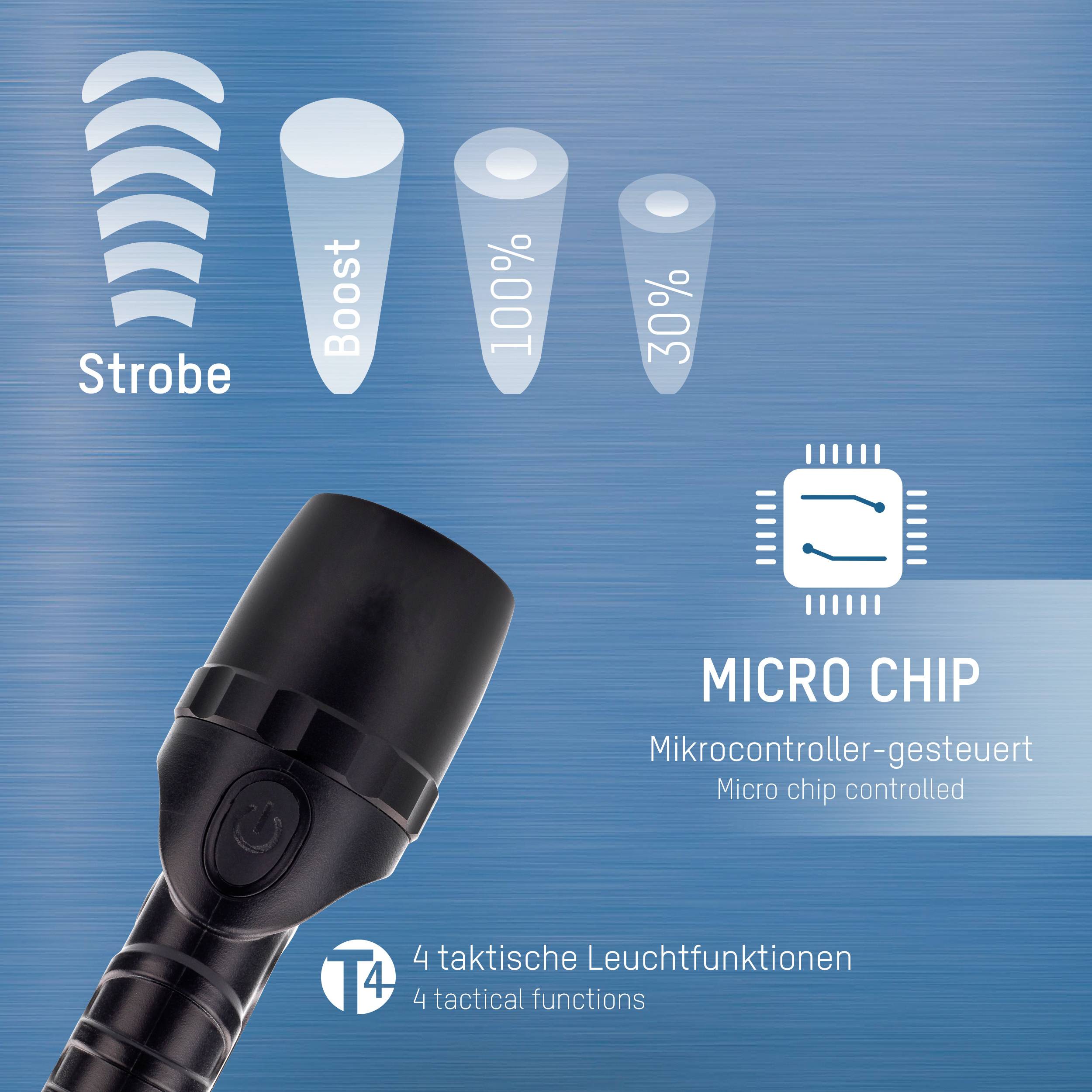Taschenlampe mit vier Modi: Strobe, Boost, 100%, 30%. Mikrocontroller-gesteuert. 