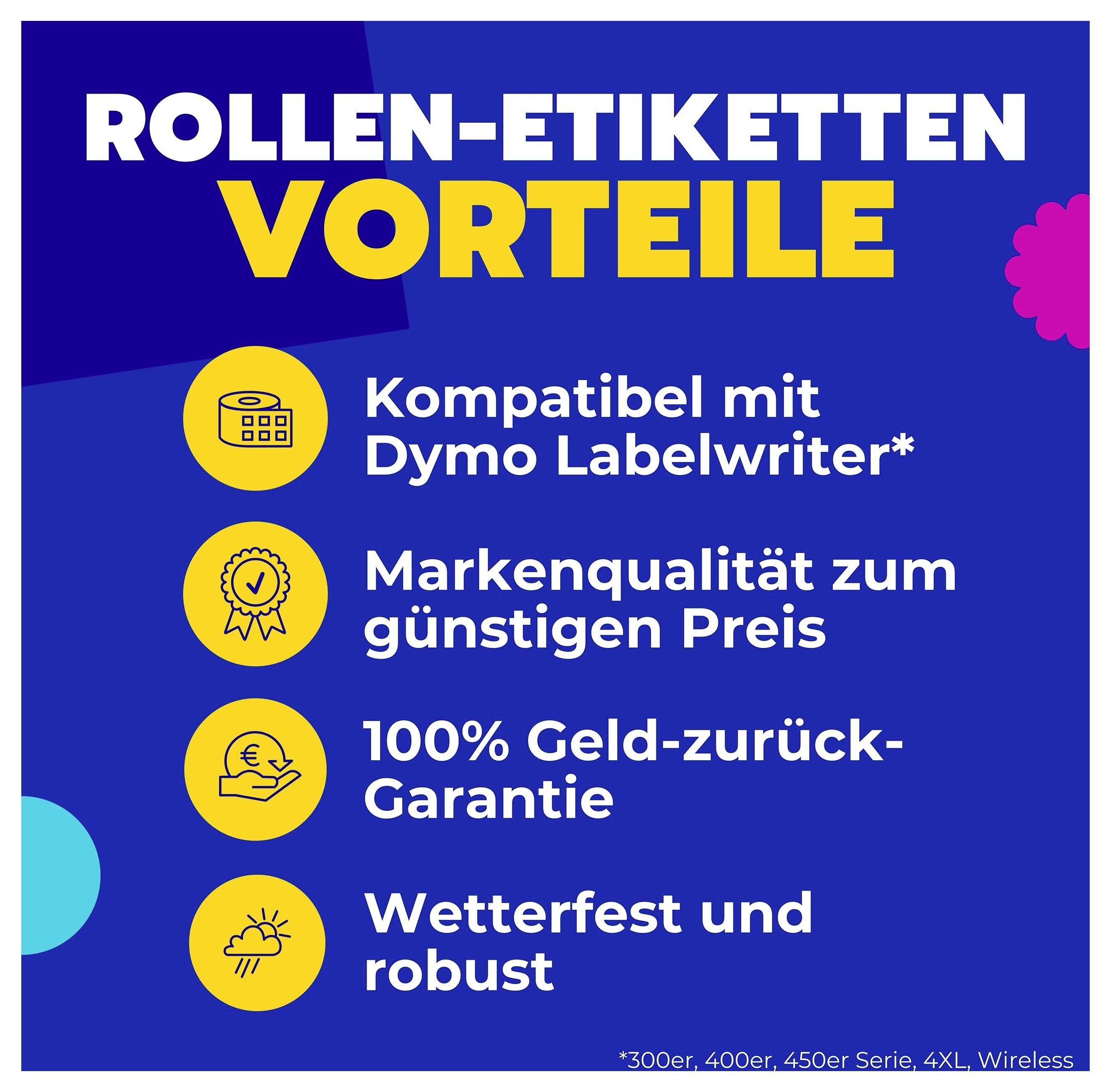 Werbeplakat zu Rollen-Etiketten mit Überschrift 'VORTEILE'; nennt Kompatibilität mit Dymo Labelwriter, Markenqualität, Geld-zurück-Garantie und Wetterfestigkeit.
