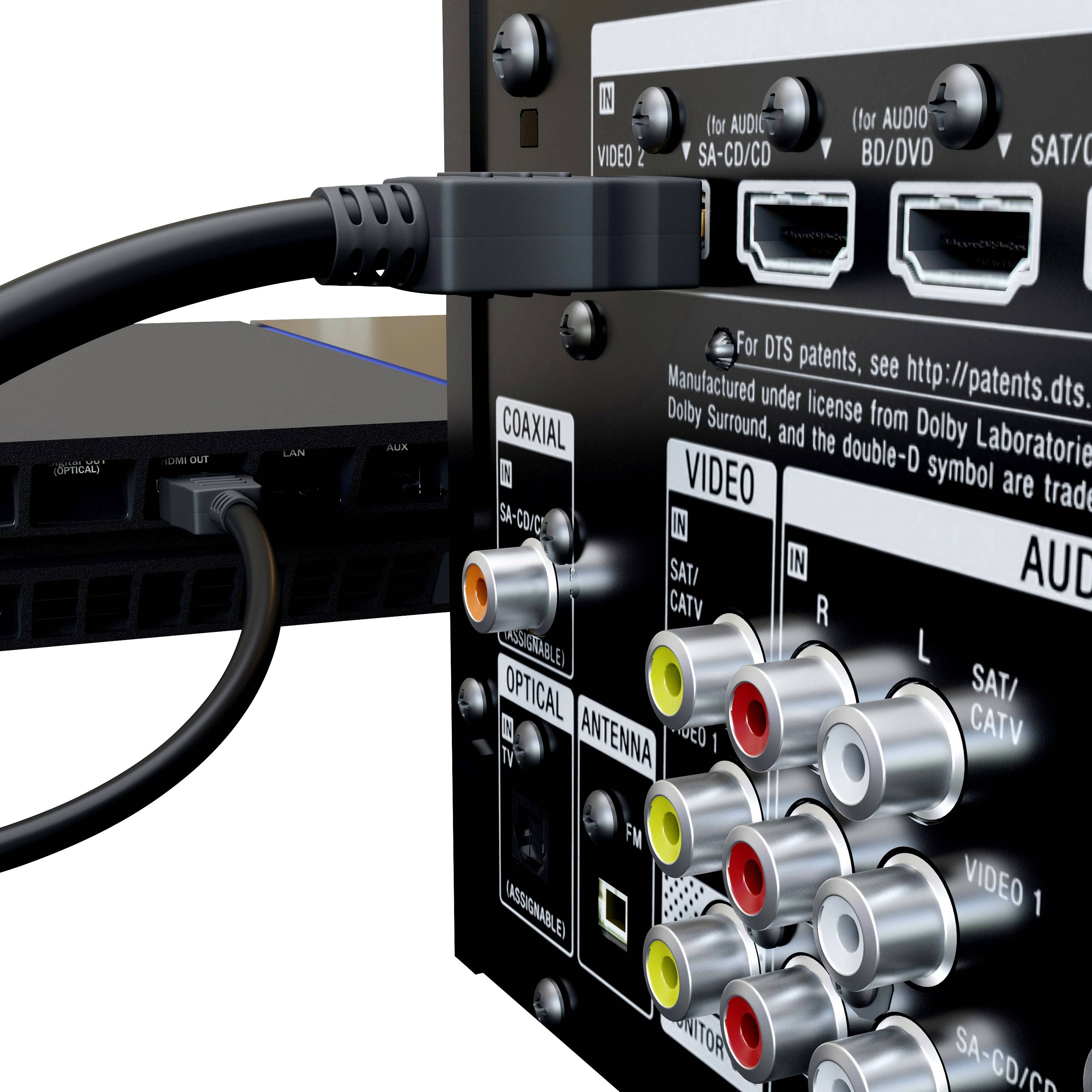 Goobay HDMI Anschlusskabel HDMI-A Stecker, HDMI-A Stecker 2.00 m Schwarz 38517 vergoldete Steckkontakte HDMI-Kabel