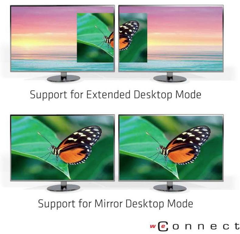 Club3D CSV-1474 1+2 Port USB 3.2 Gen 1-Umschalter (USB 3.0) 4096 x 2160 Pixel Schwarz