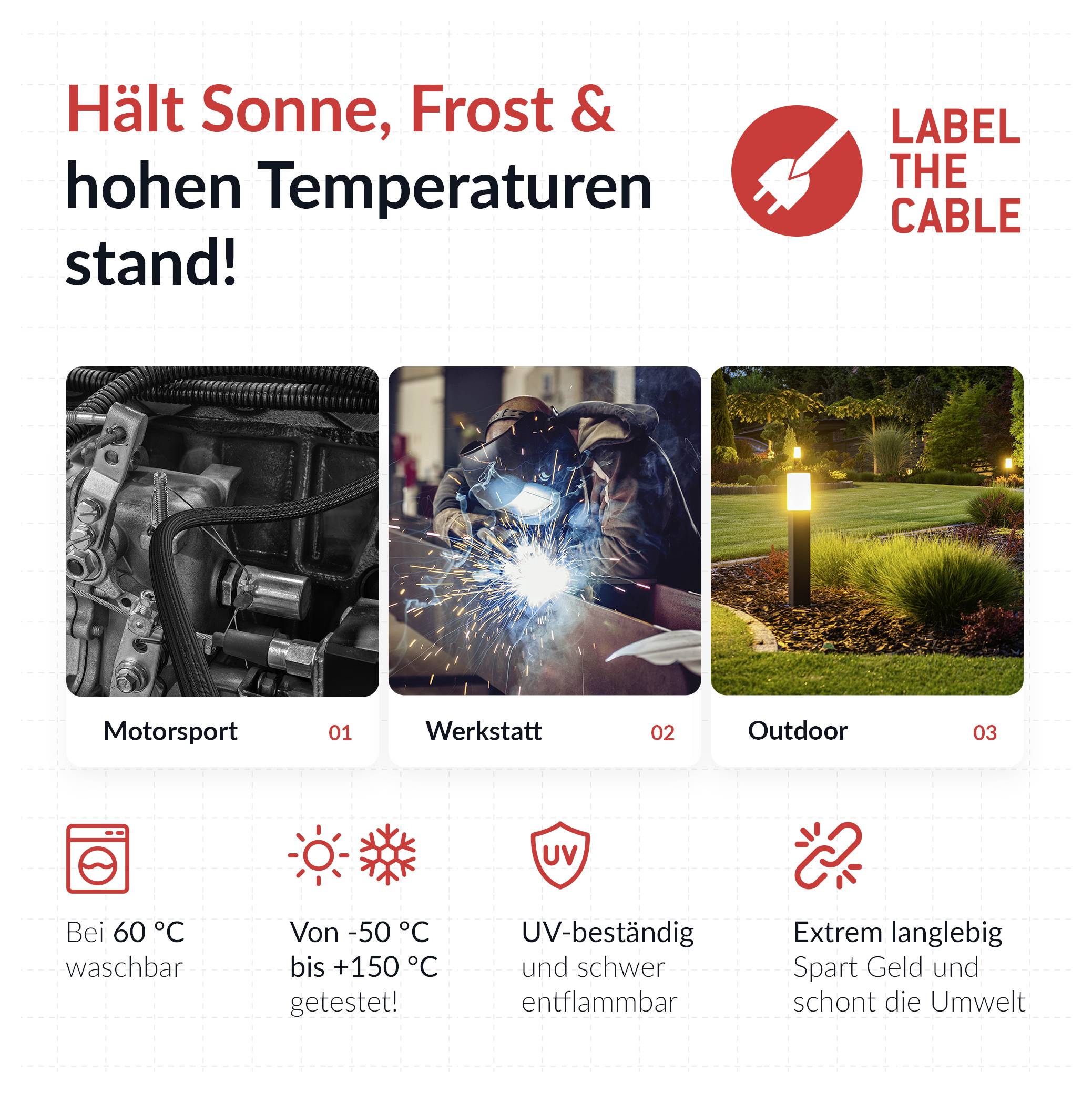 Label the Cable LTC CABLE TUBE PRO 5120 25m Weiß