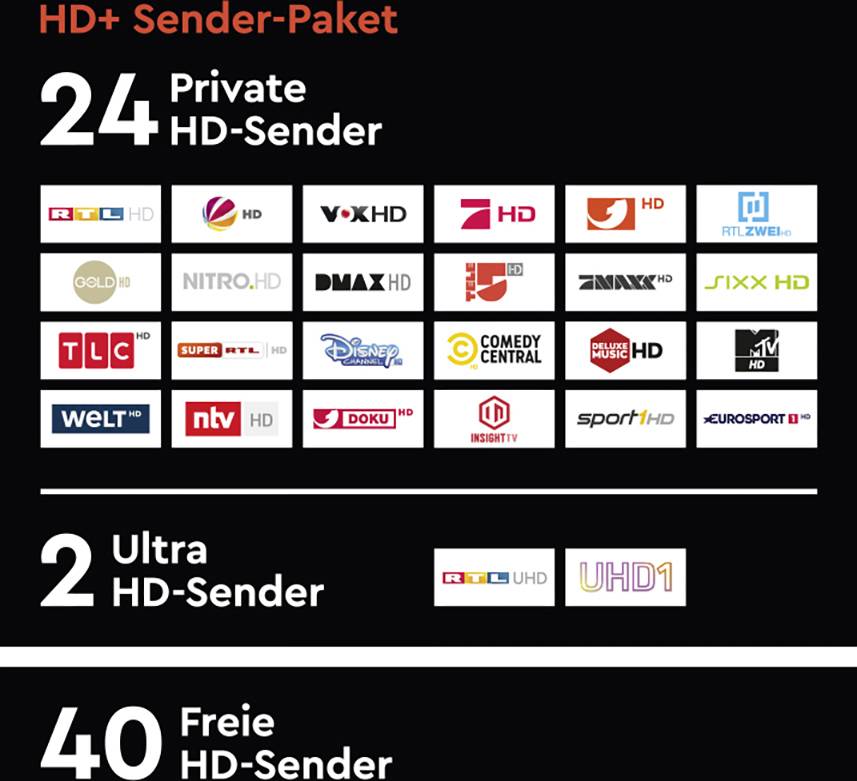 HD+ Modul inkl. Eurosport - Paket und Sender - Paket für 6 Monate