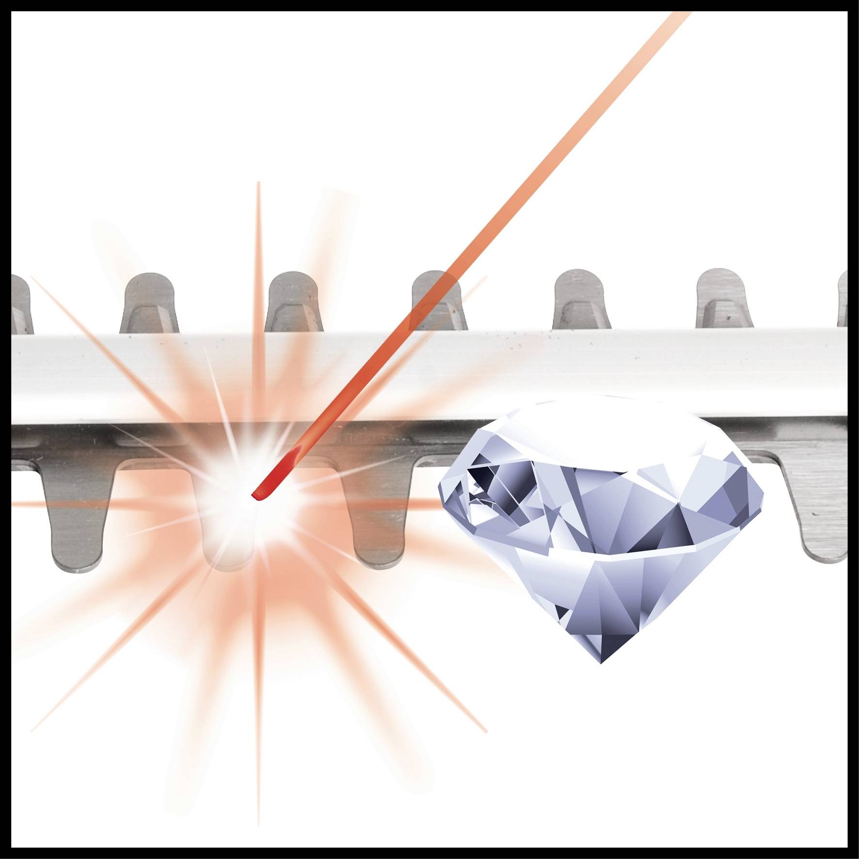 Einhell Power X-Change GE-CH 1855/1 Li - Solo Akku Heckenschere ohne Akku Li-Ion 620mm