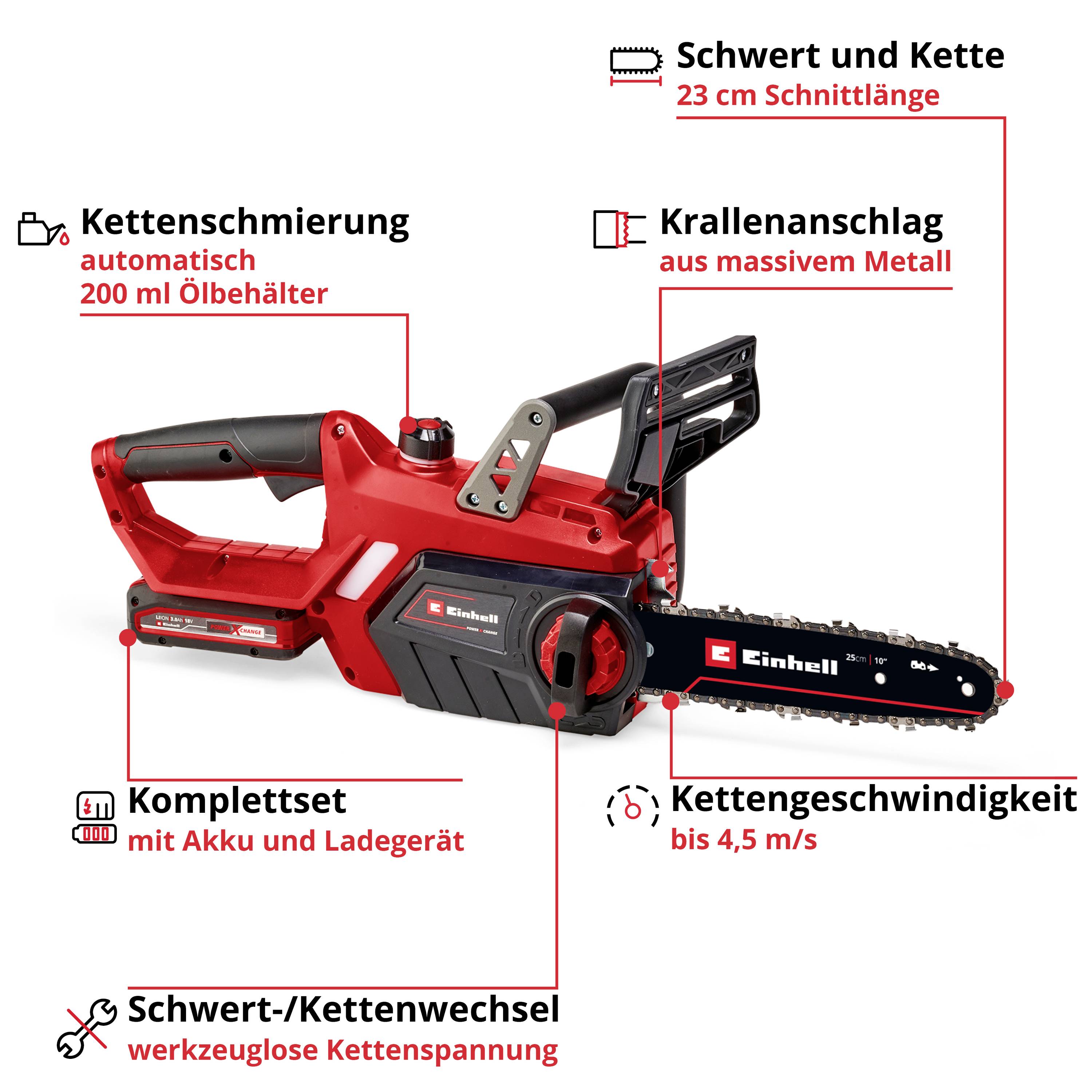 Akkusäge mit 23 cm Schnittlänge, automatischer Kettenschmierung, Krallenanschlag. Komplettset inkl. Akku und Ladegerät.