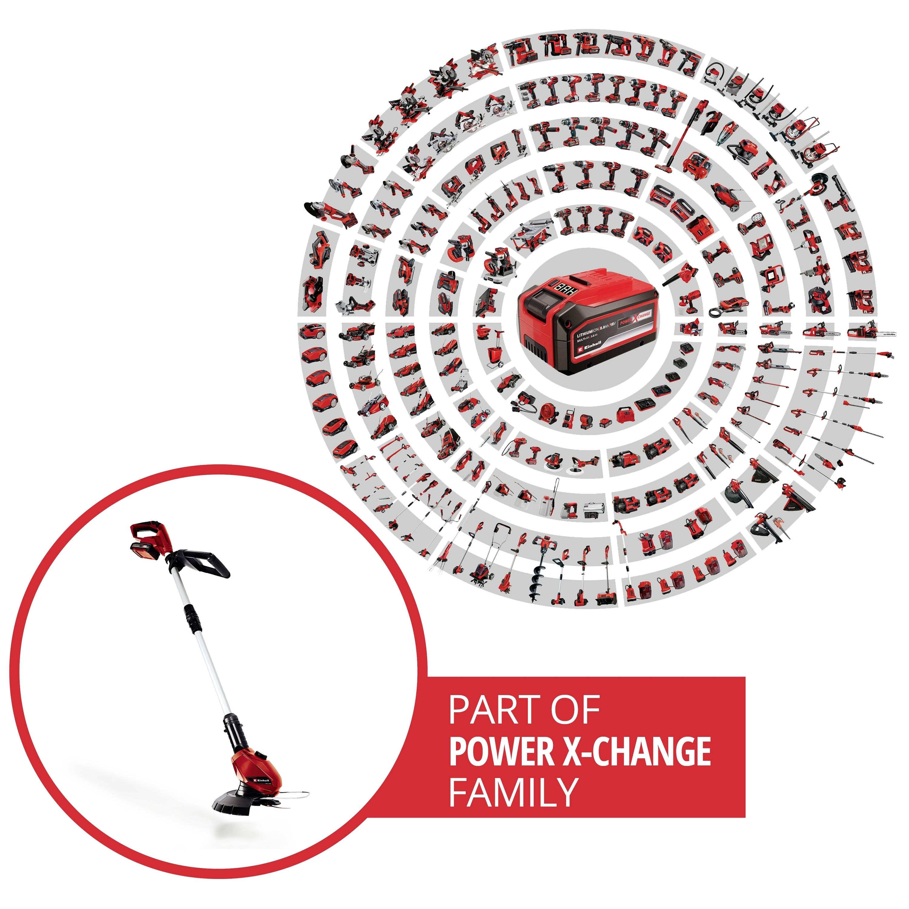 Einhell Power X-Change GE-CT 18 Li Kit Akku Rasentrimmer inkl. Akku, Höhenverstellbarer Griff 18V 2000 mAh Schnittbreite (max.)